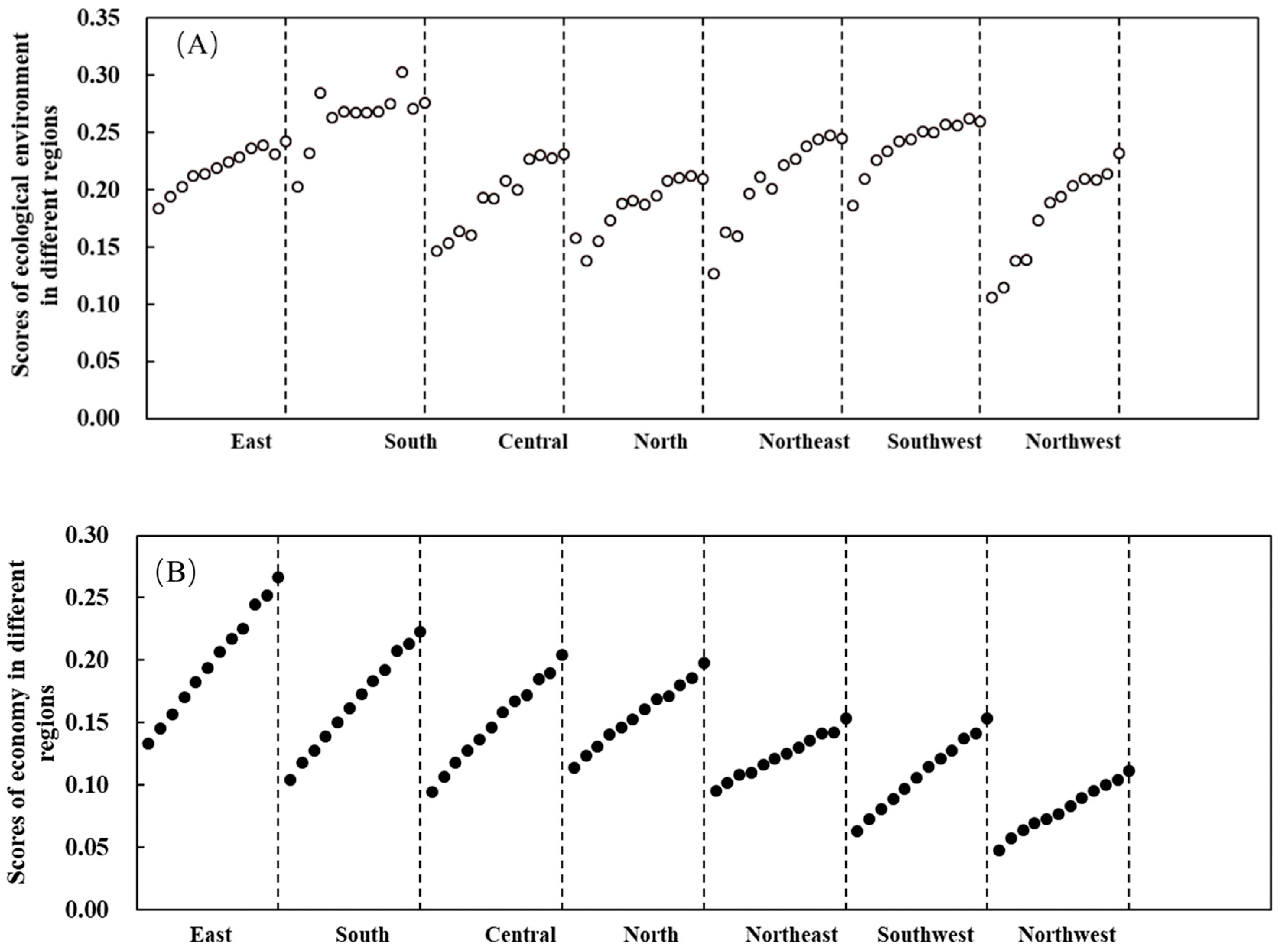 Sustainability 17 08353 g004