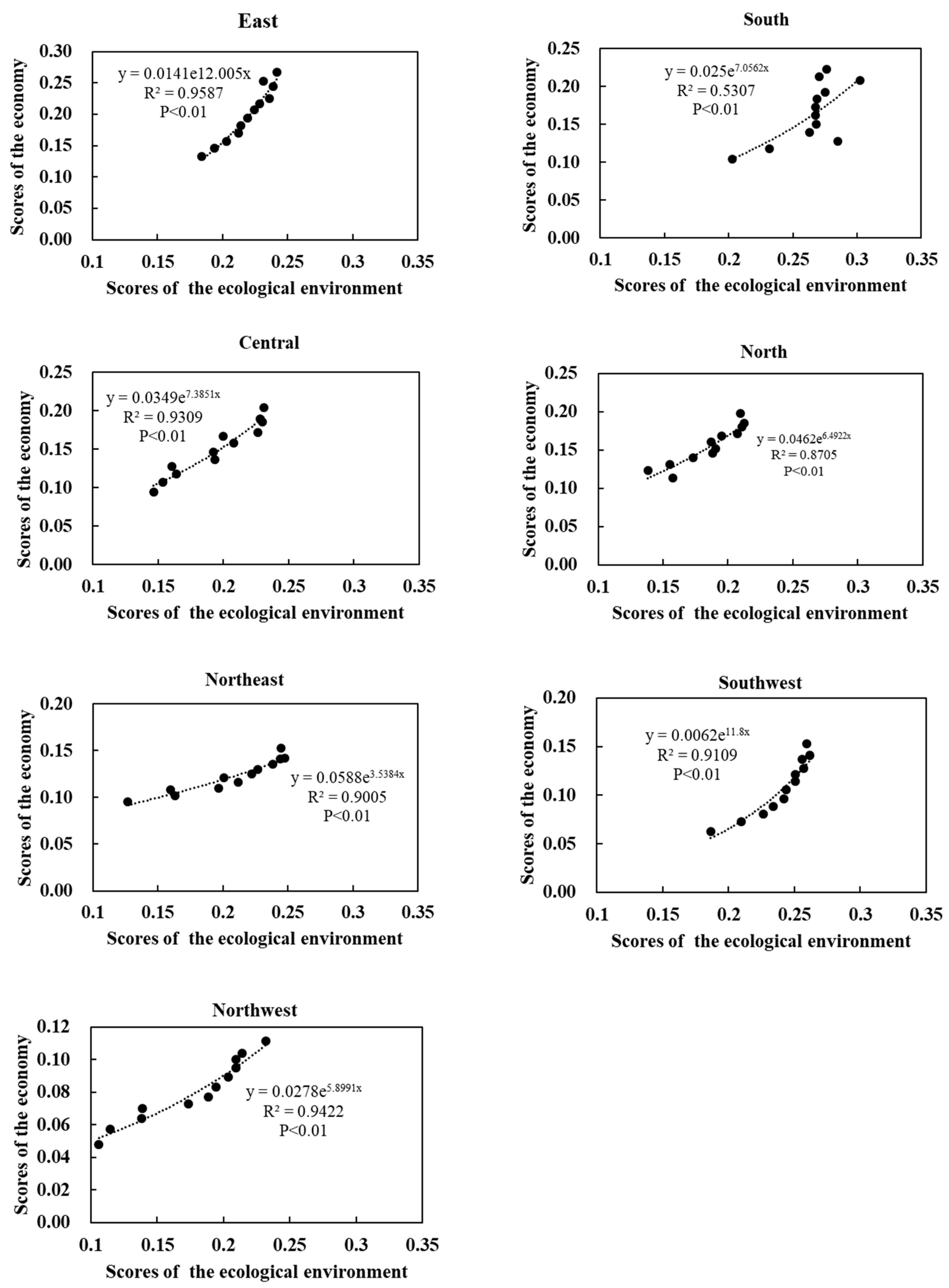 Sustainability 17 08353 g005