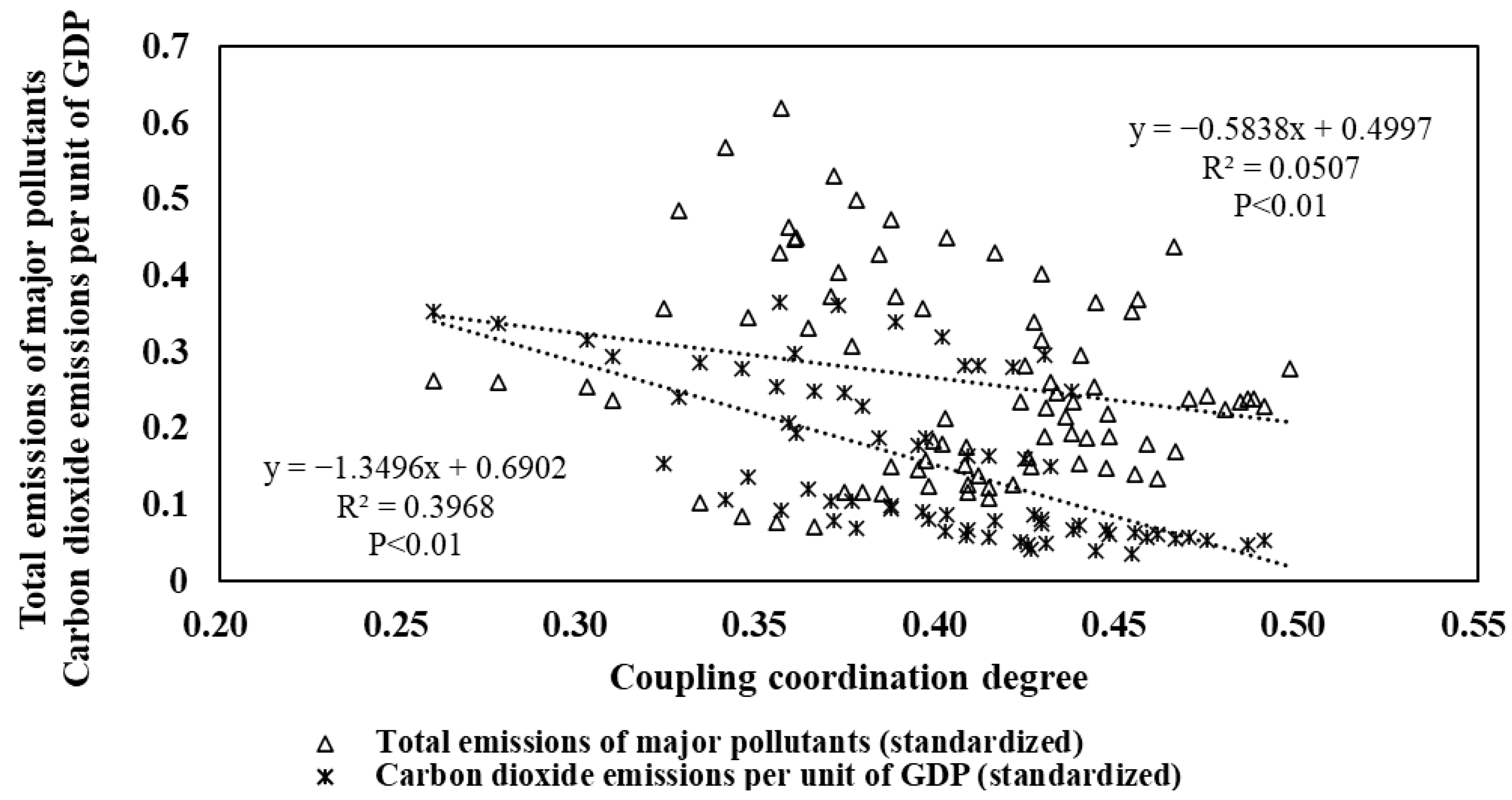 Sustainability 17 08353 g007