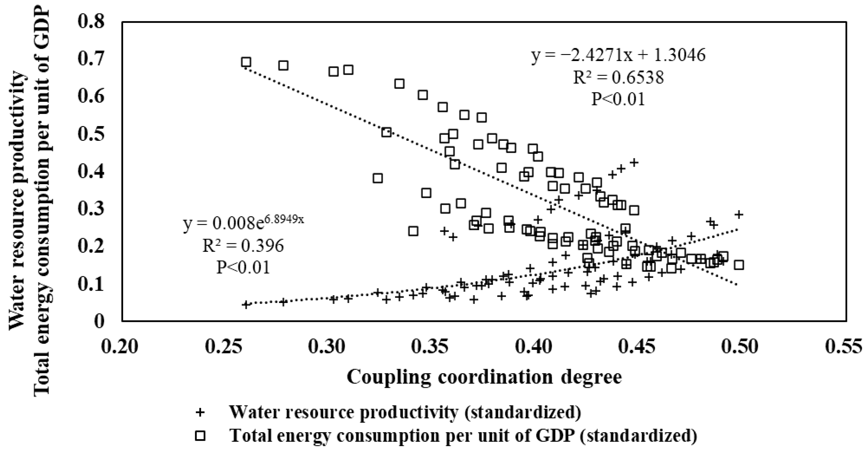 Sustainability 17 08353 g009