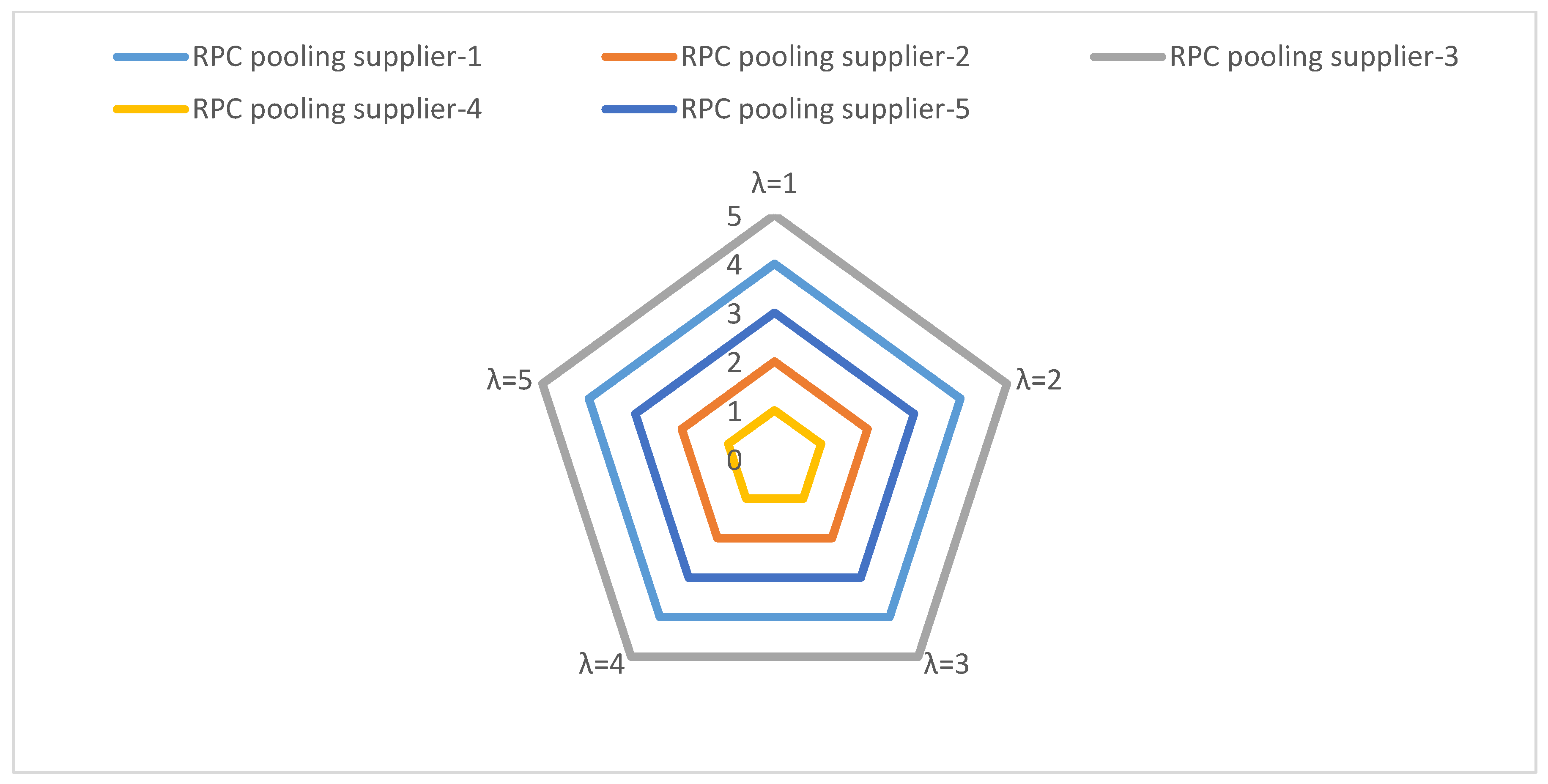 Sustainability 17 08356 g006