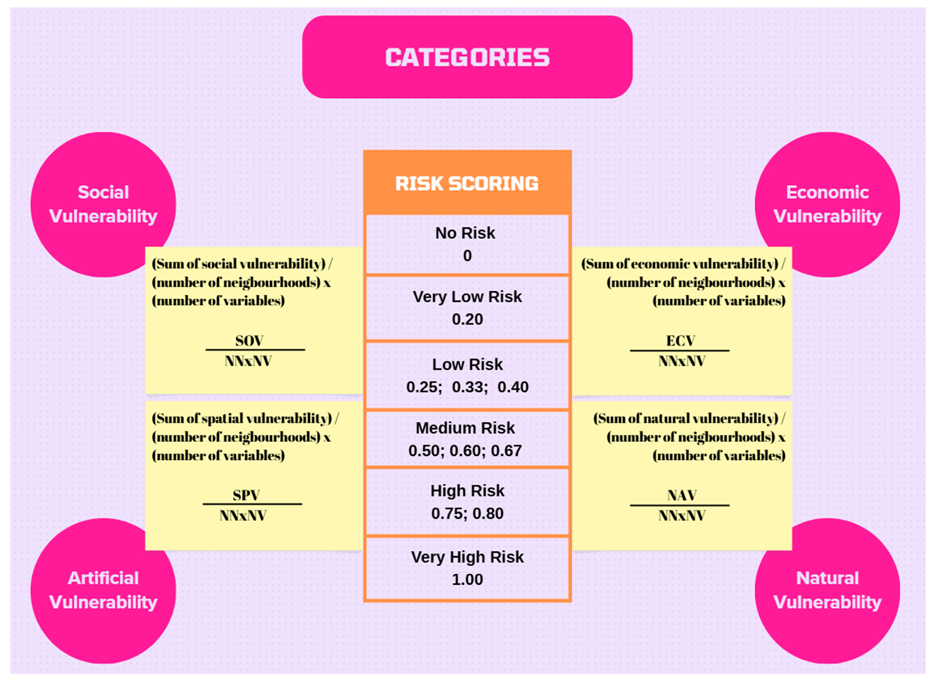 Sustainability 17 08358 g004 Sustainability 17 08358 g004