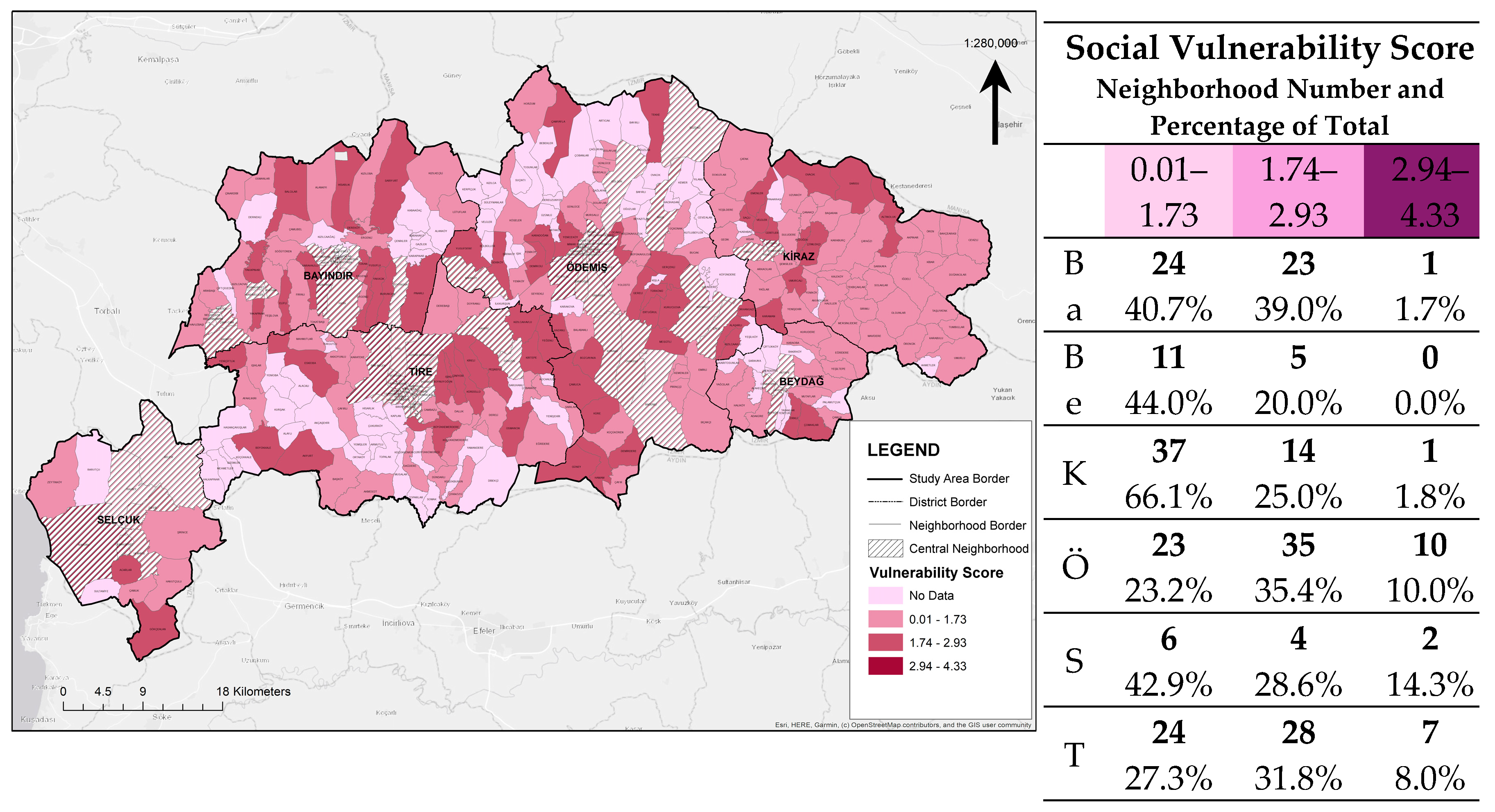 Sustainability 17 08358 g005 Sustainability 17 08358 g005