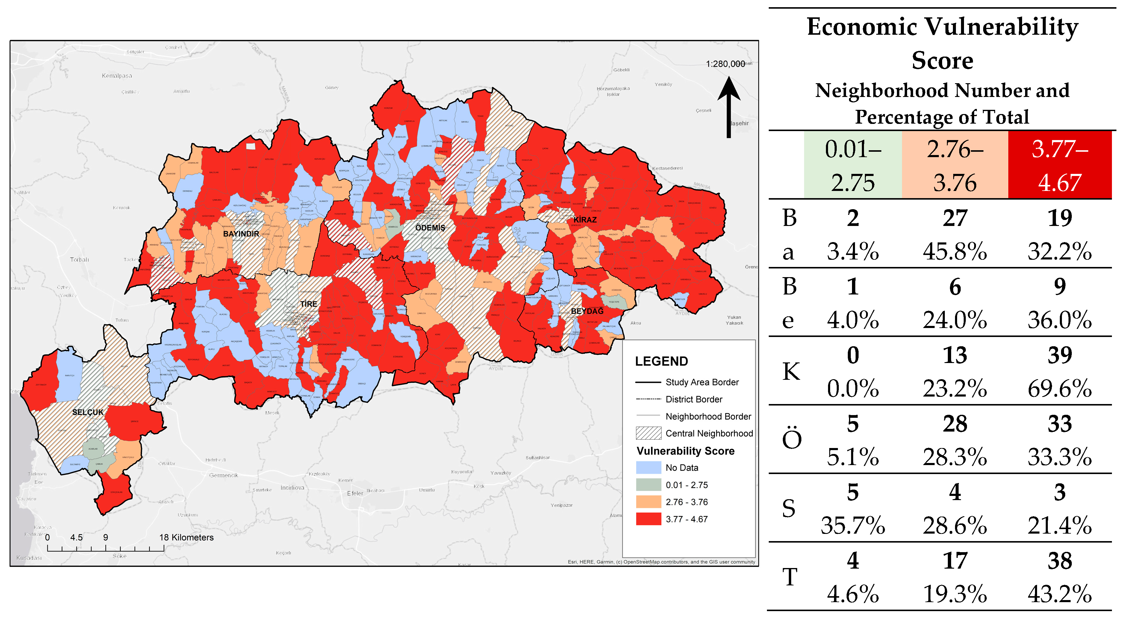 Sustainability 17 08358 g006 Sustainability 17 08358 g006