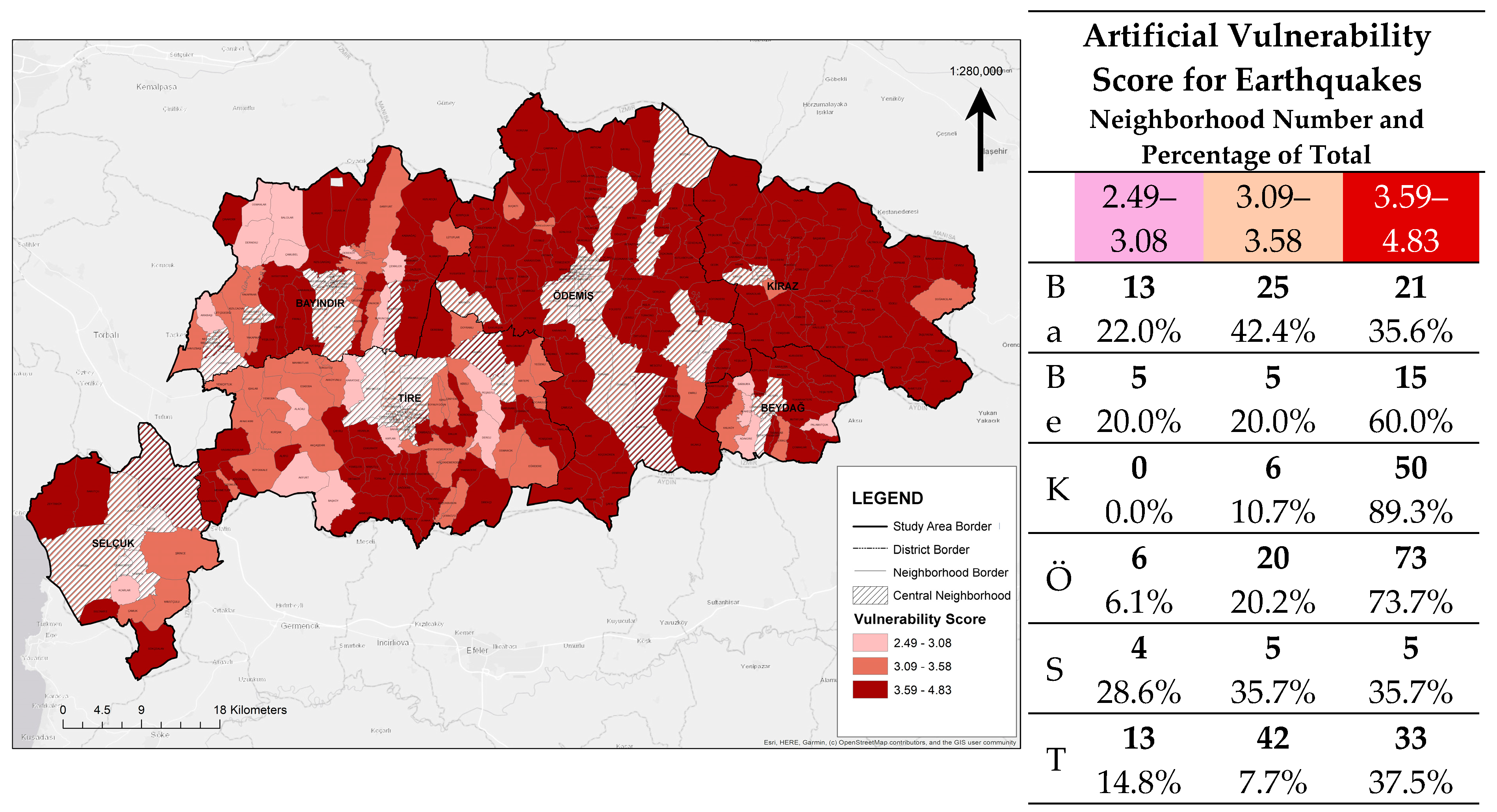 Sustainability 17 08358 g007 Sustainability 17 08358 g007