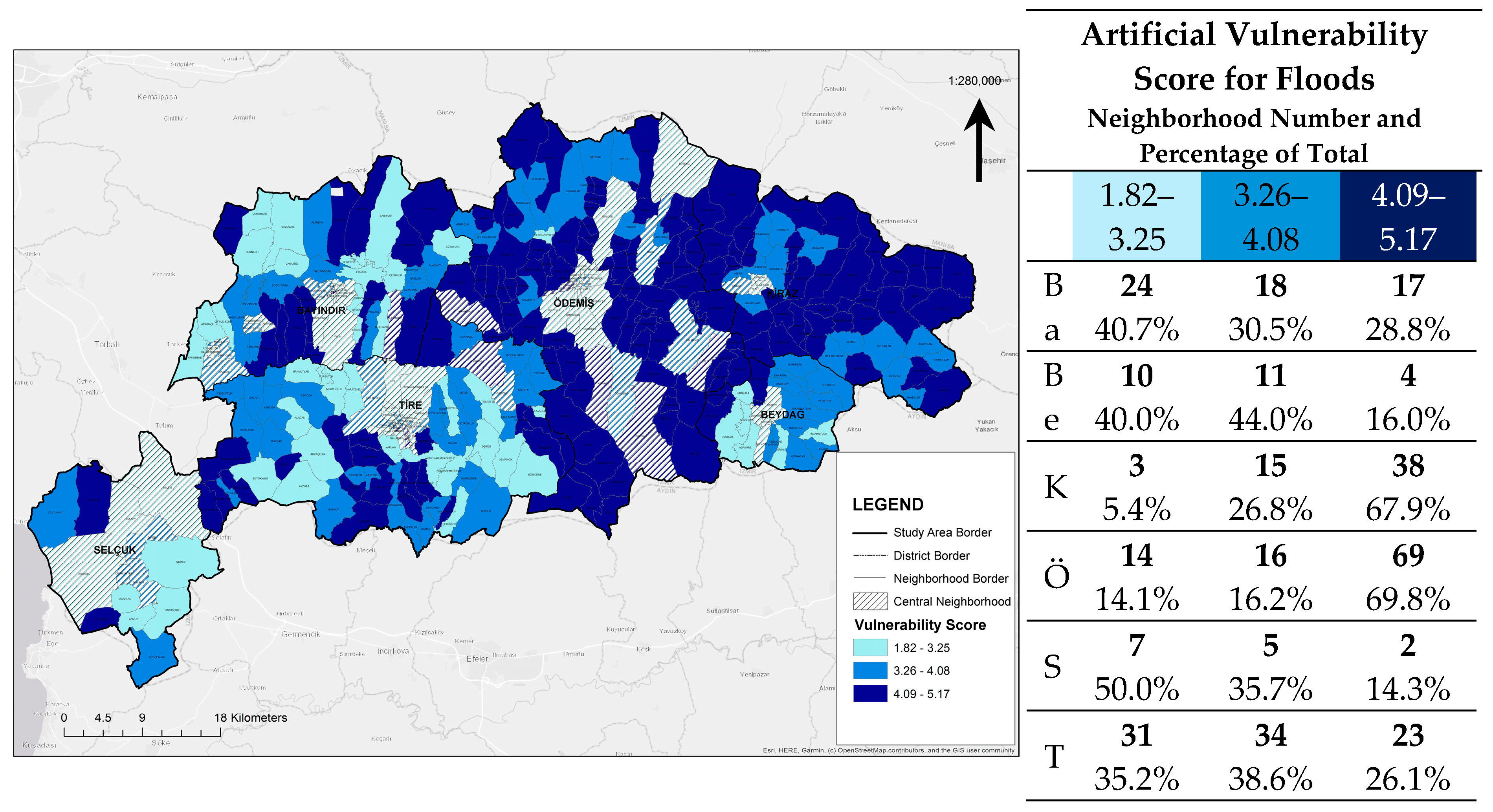 Sustainability 17 08358 g009 Sustainability 17 08358 g009
