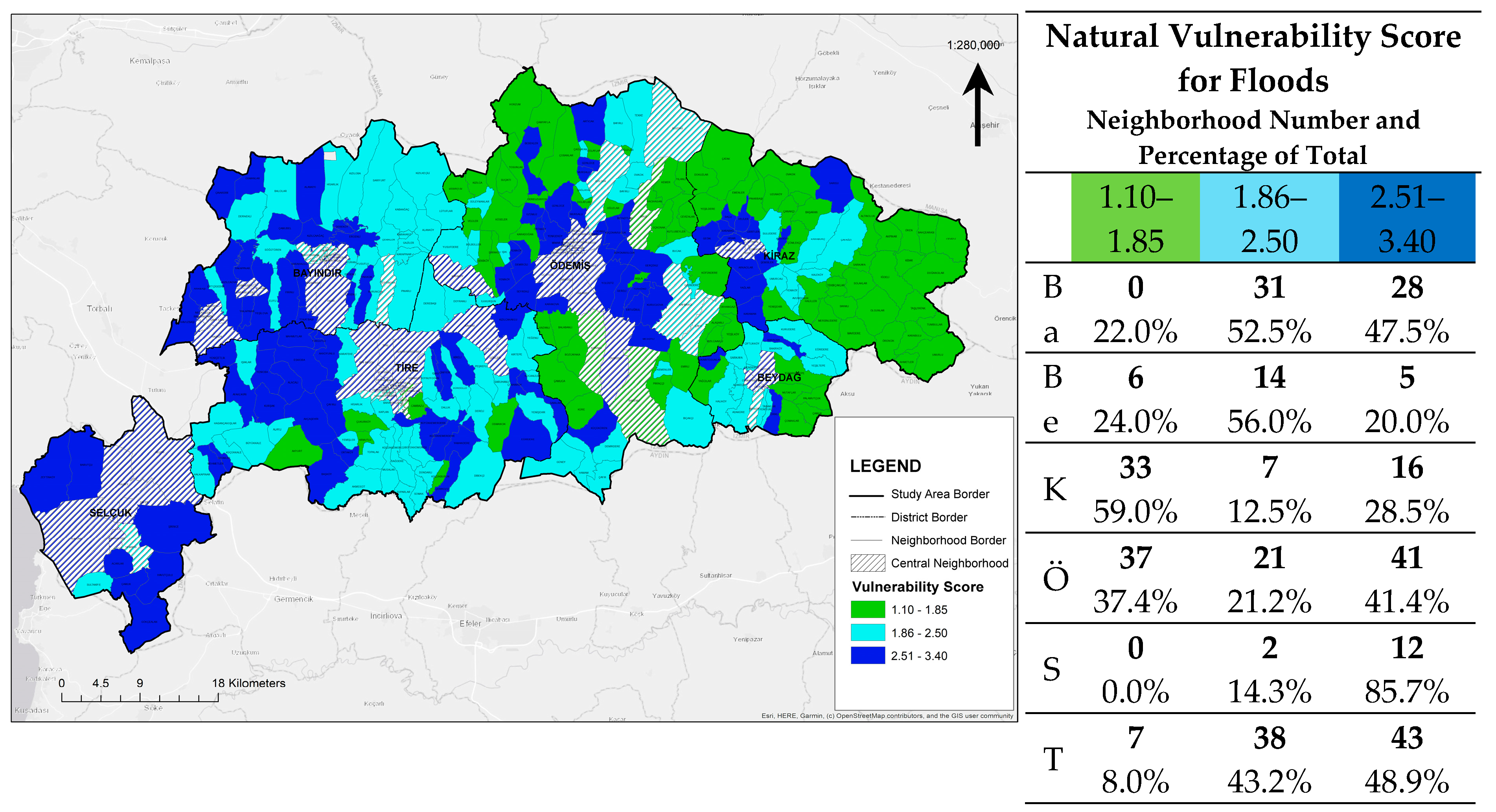 Sustainability 17 08358 g010 Sustainability 17 08358 g010