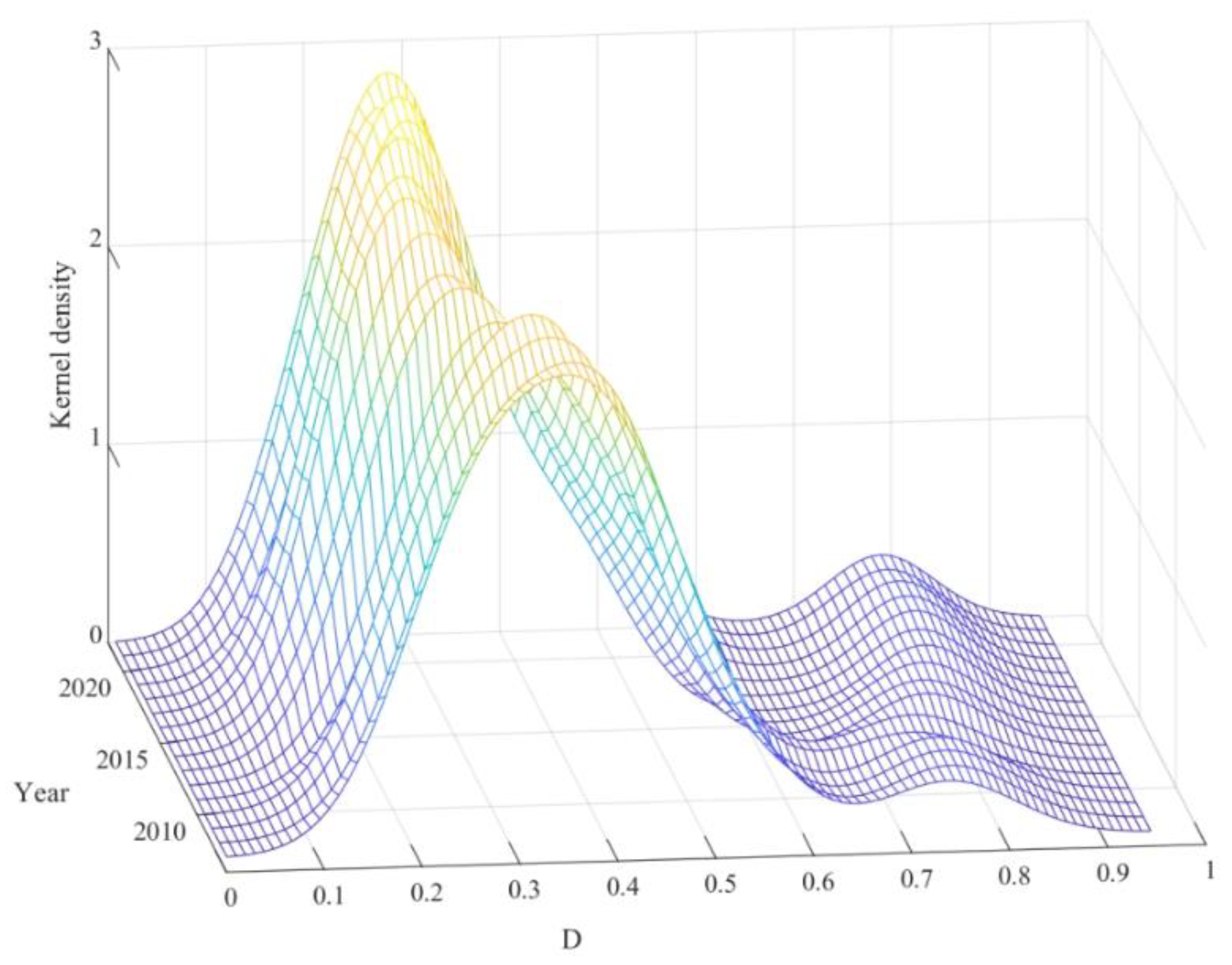 Sustainability 17 08365 g008