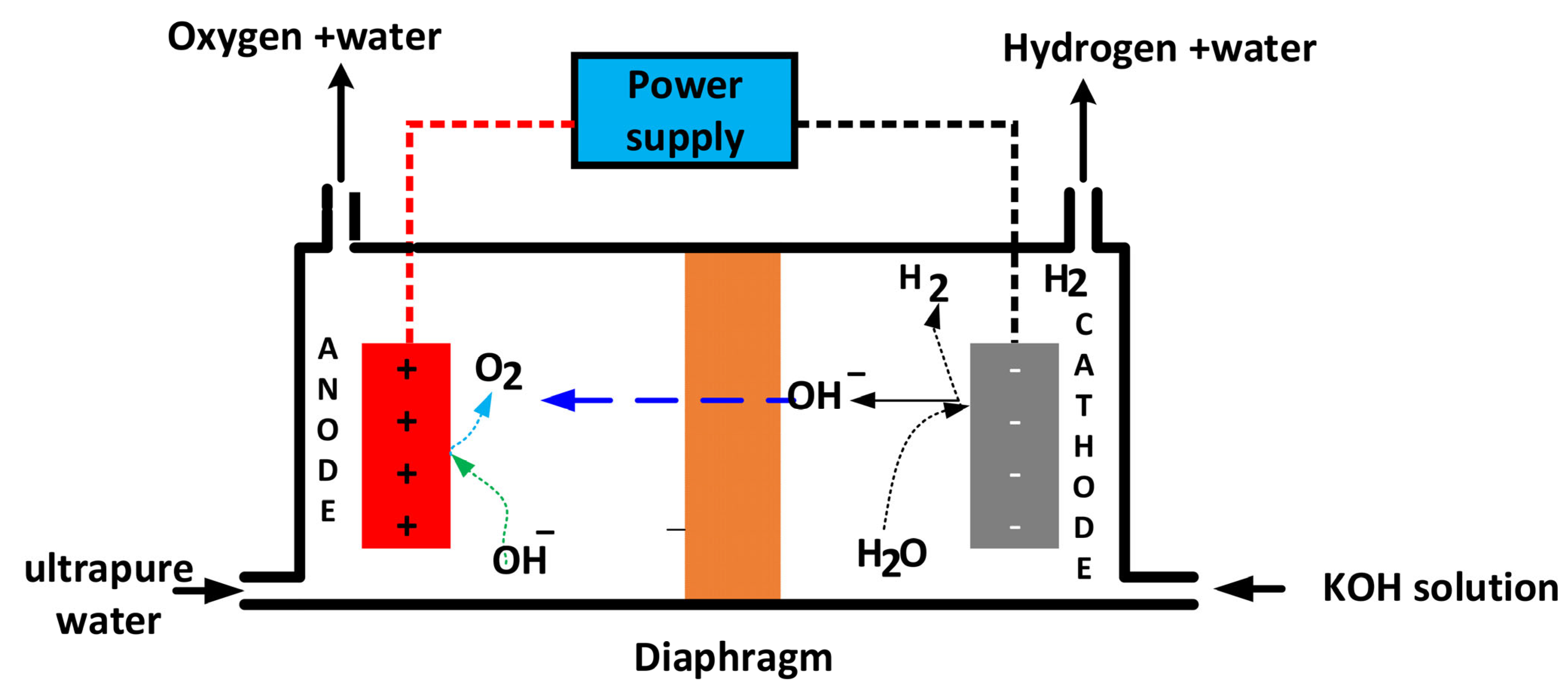 Sustainability 17 08367 g004