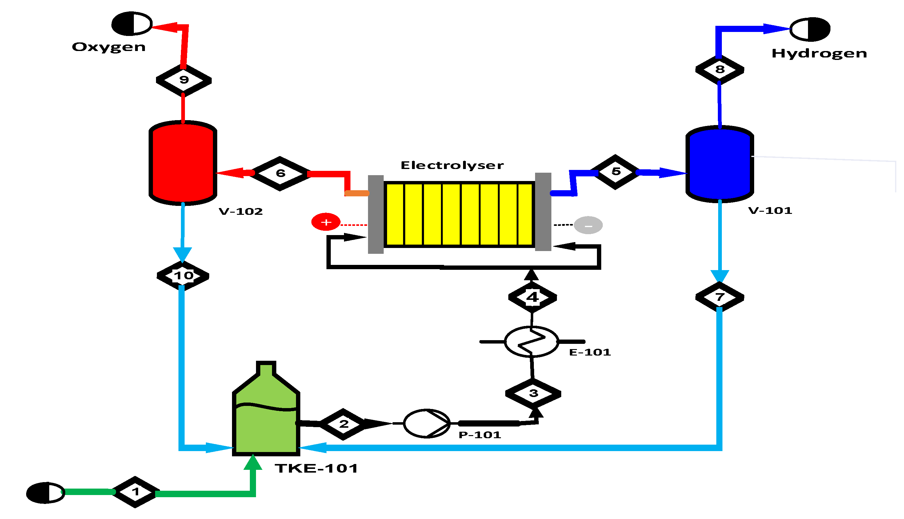 Sustainability 17 08367 g005