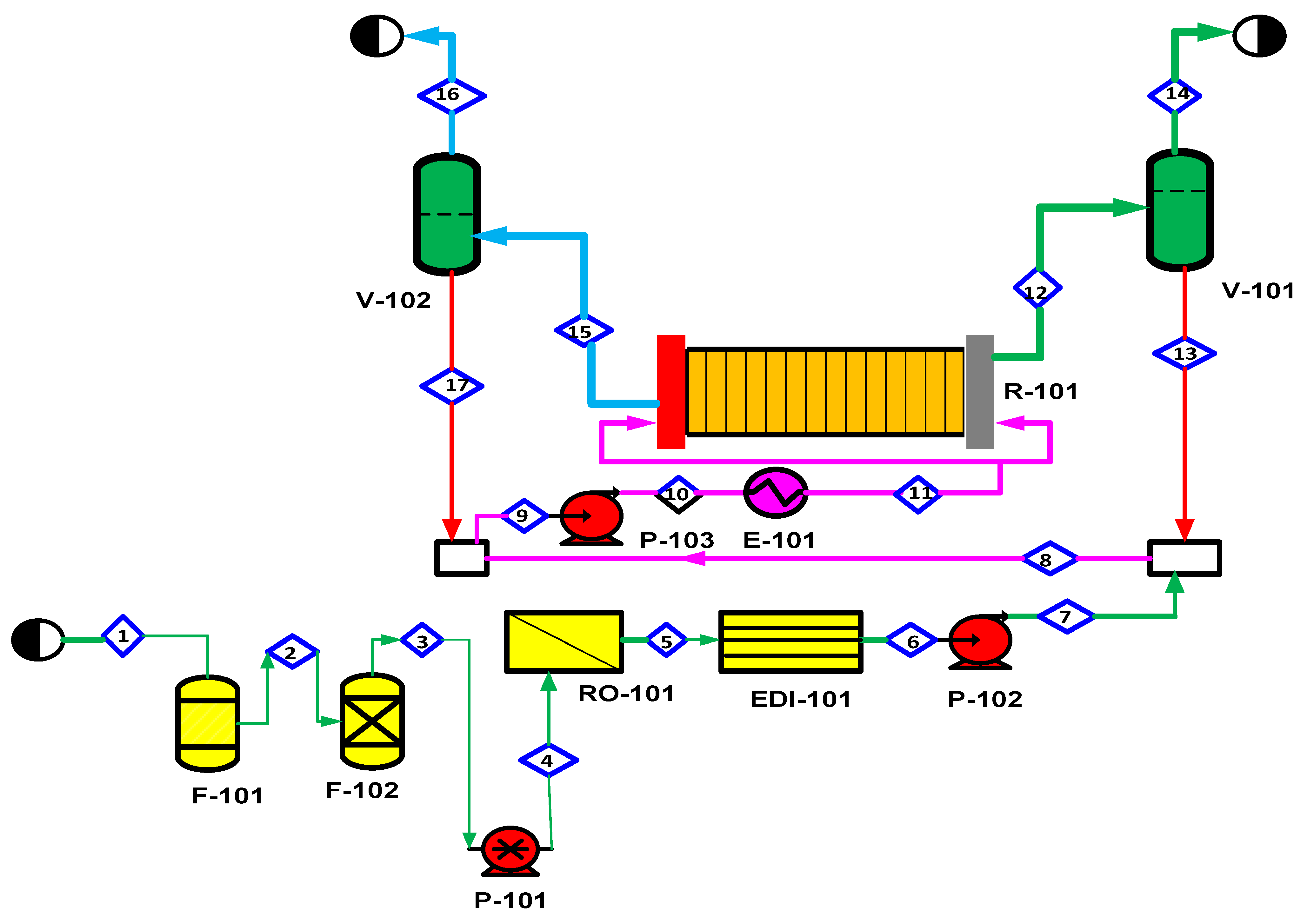 Sustainability 17 08367 g006