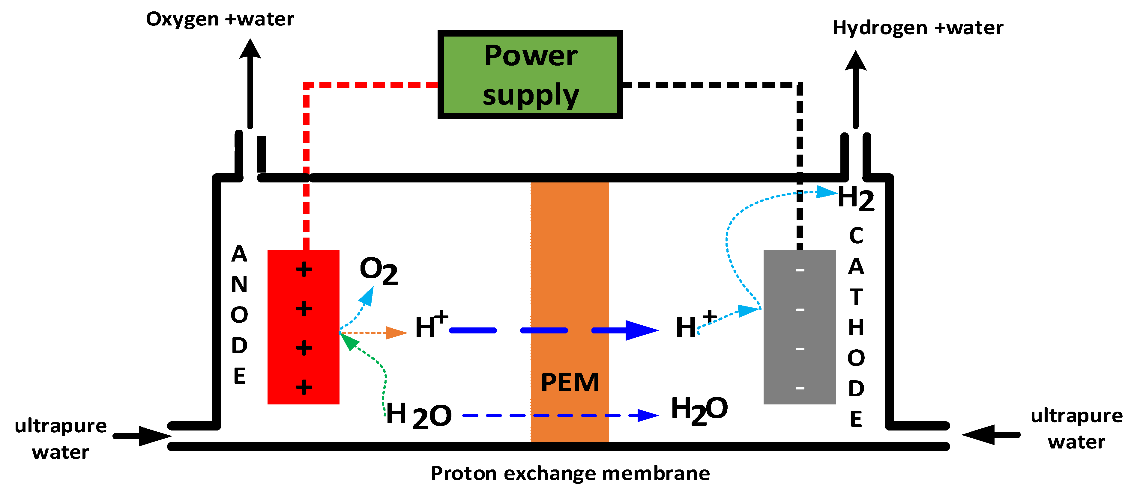 Sustainability 17 08367 g007
