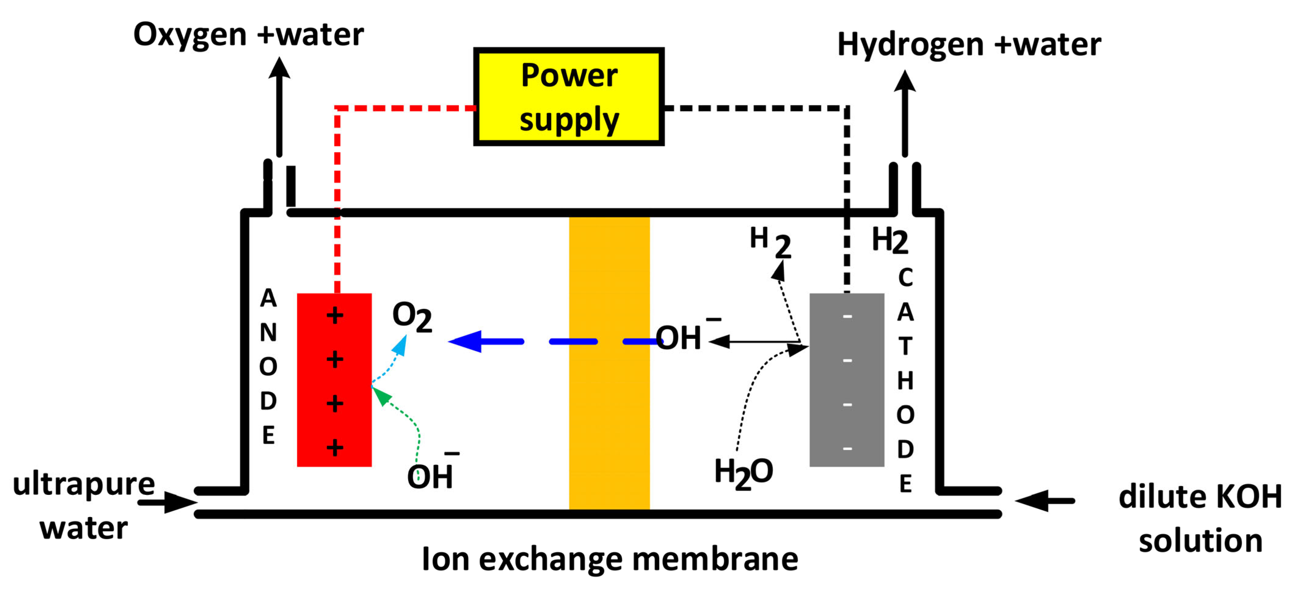 Sustainability 17 08367 g008