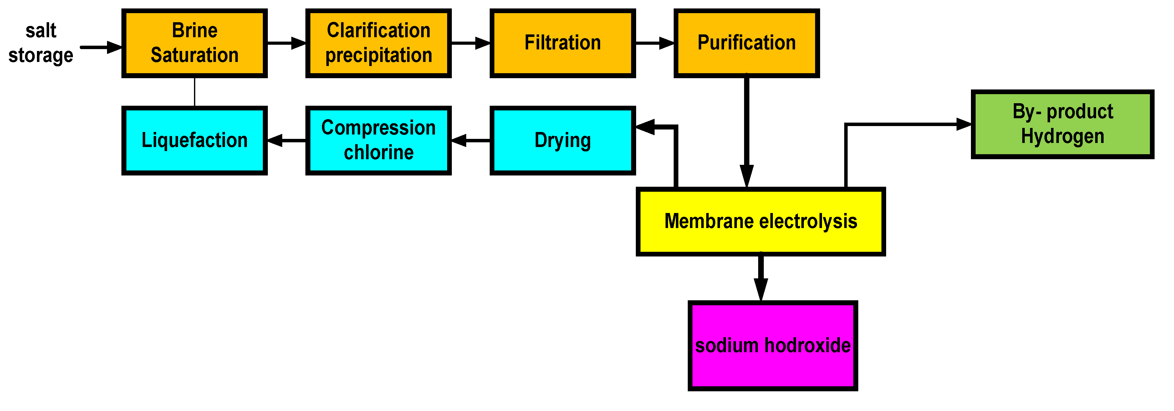 Sustainability 17 08367 g009