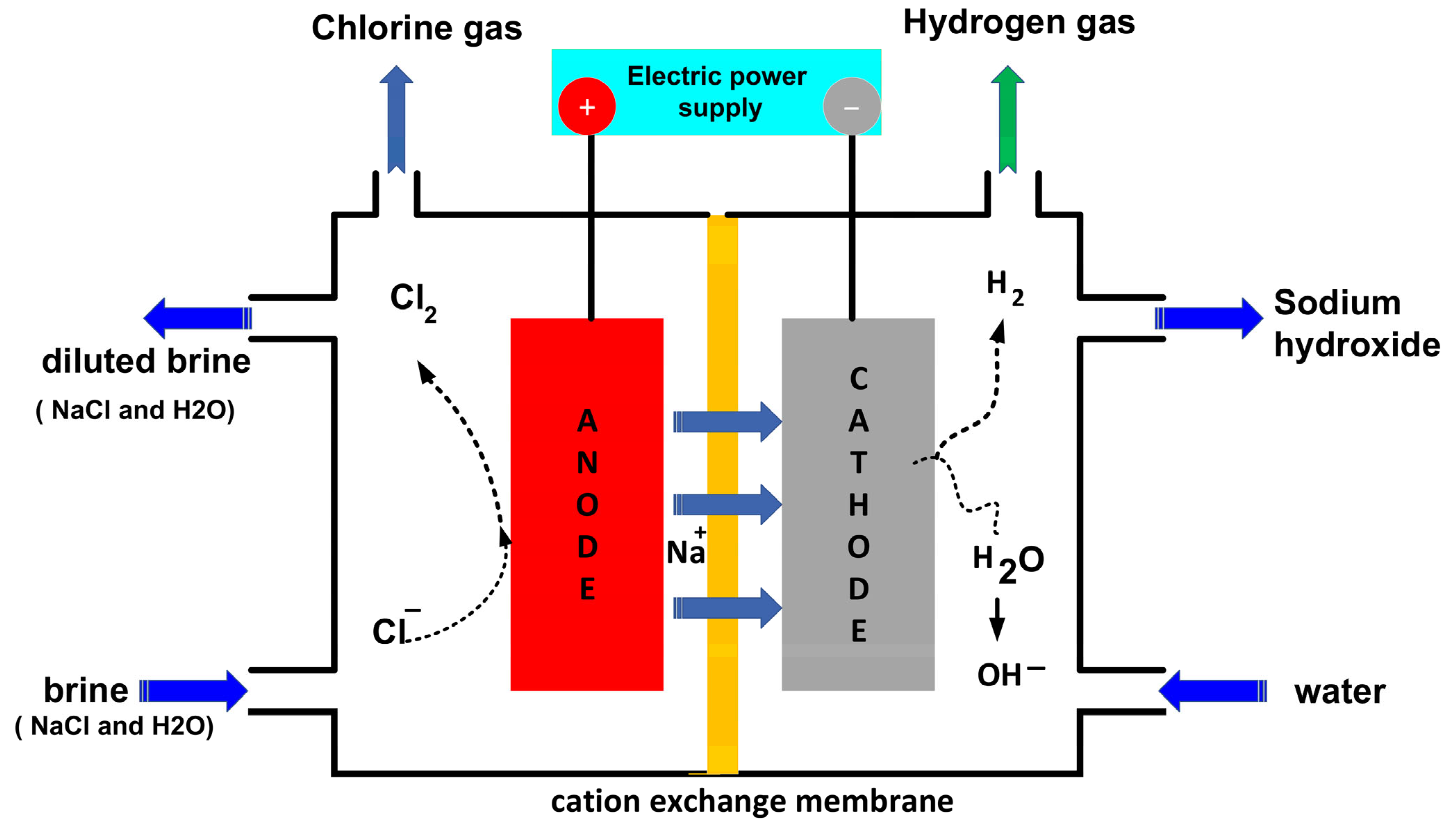Sustainability 17 08367 g010