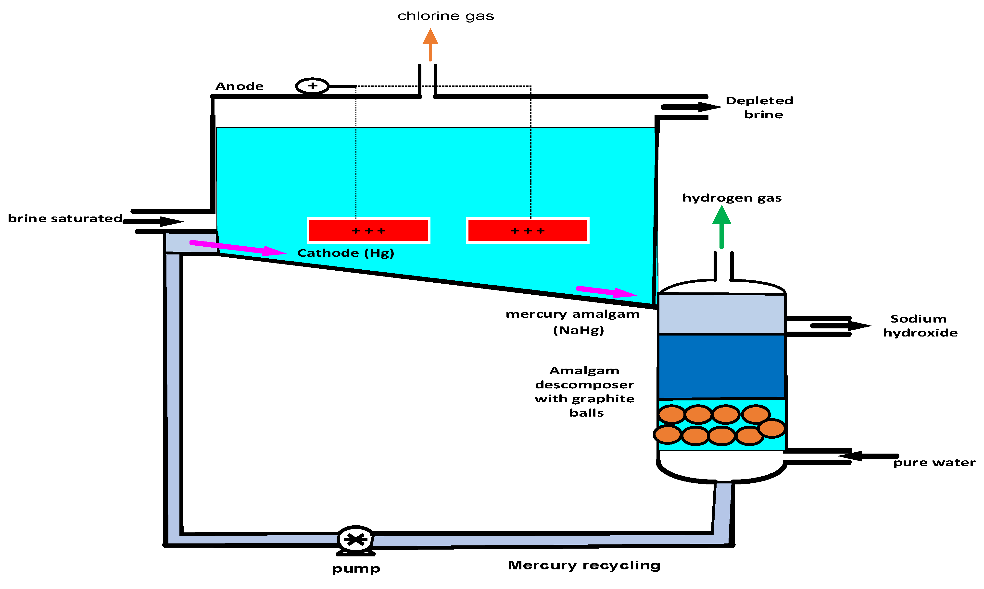 Sustainability 17 08367 g011