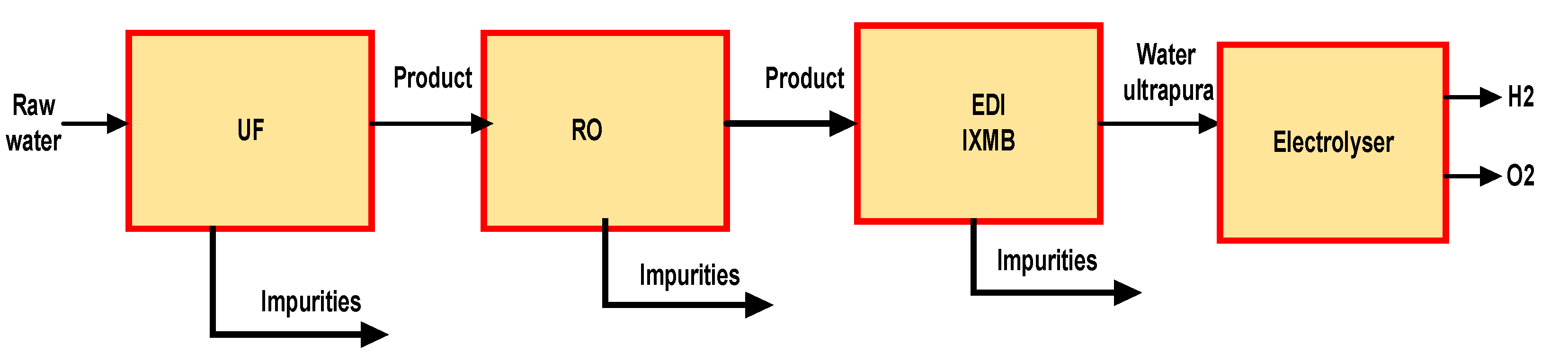 Sustainability 17 08367 g012
