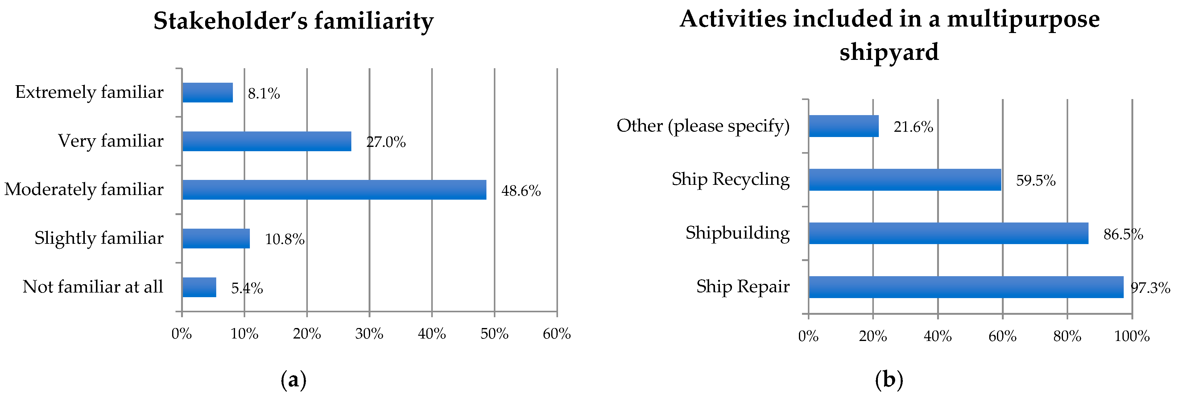 Sustainability 17 08368 g004