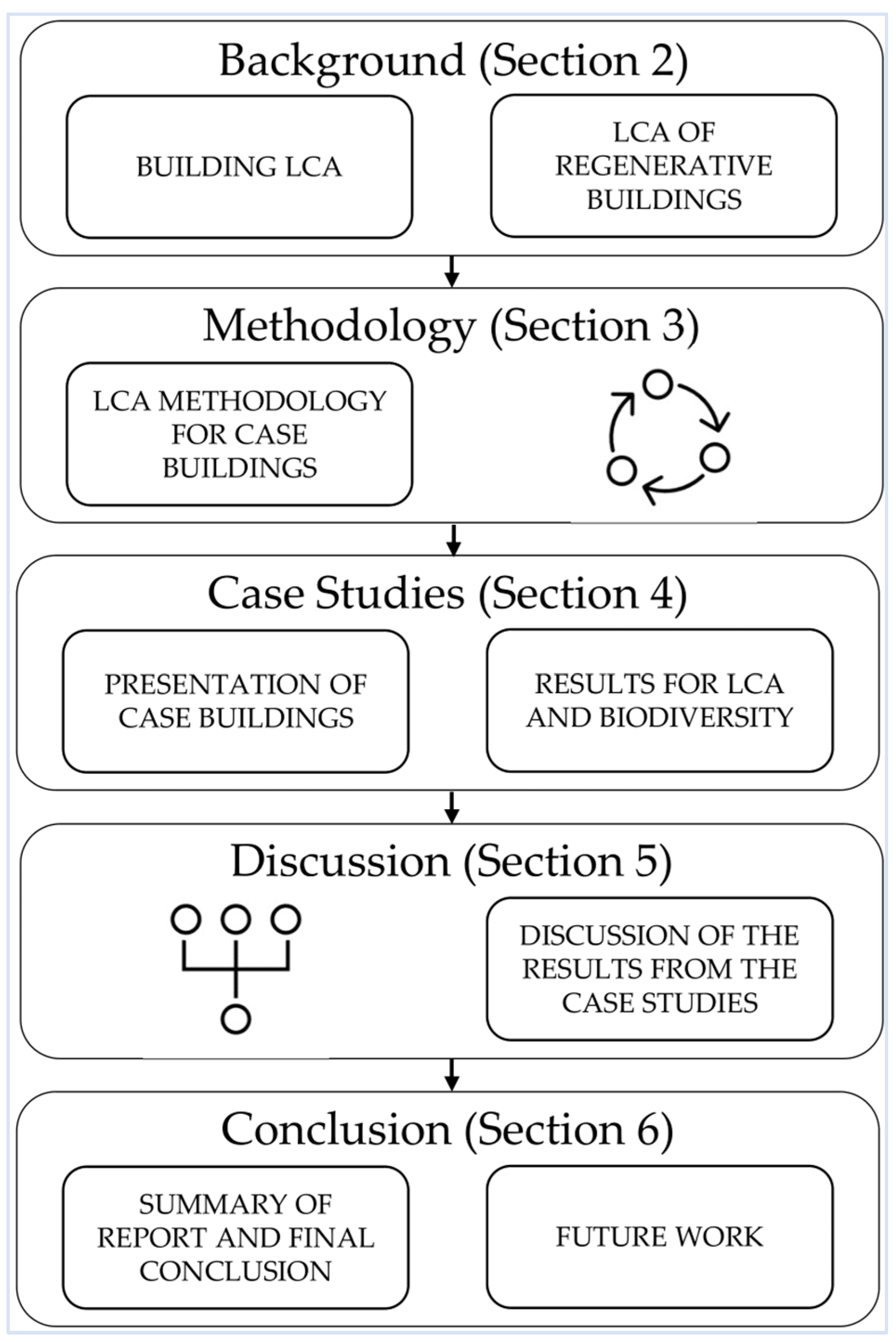 Sustainability 17 08369 g001 Sustainability 17 08369 g001