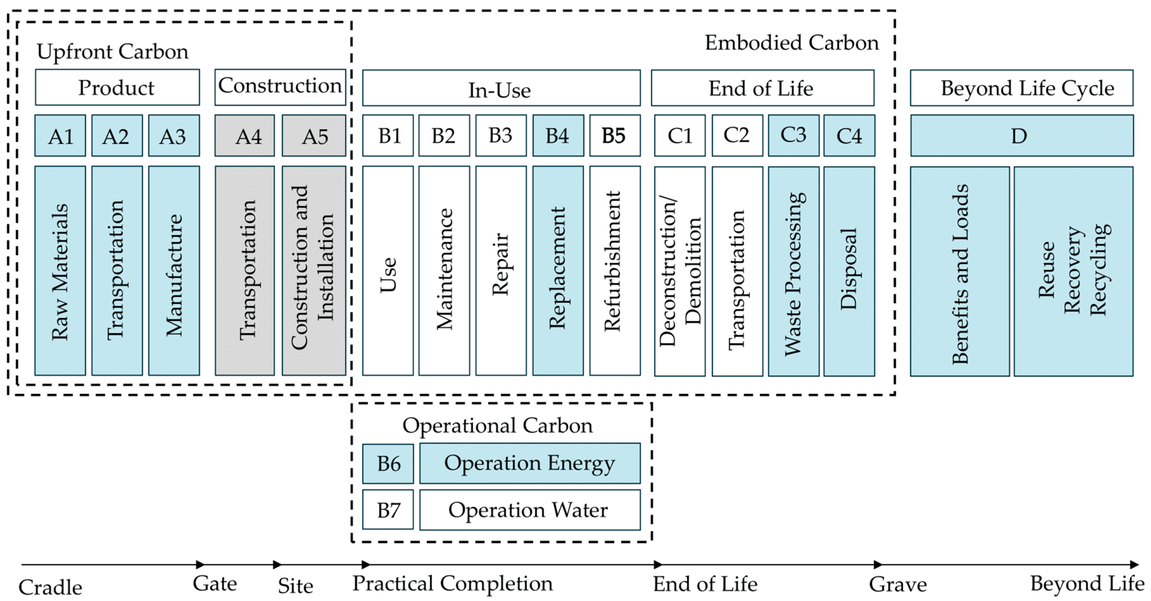 Sustainability 17 08369 g002 Sustainability 17 08369 g002