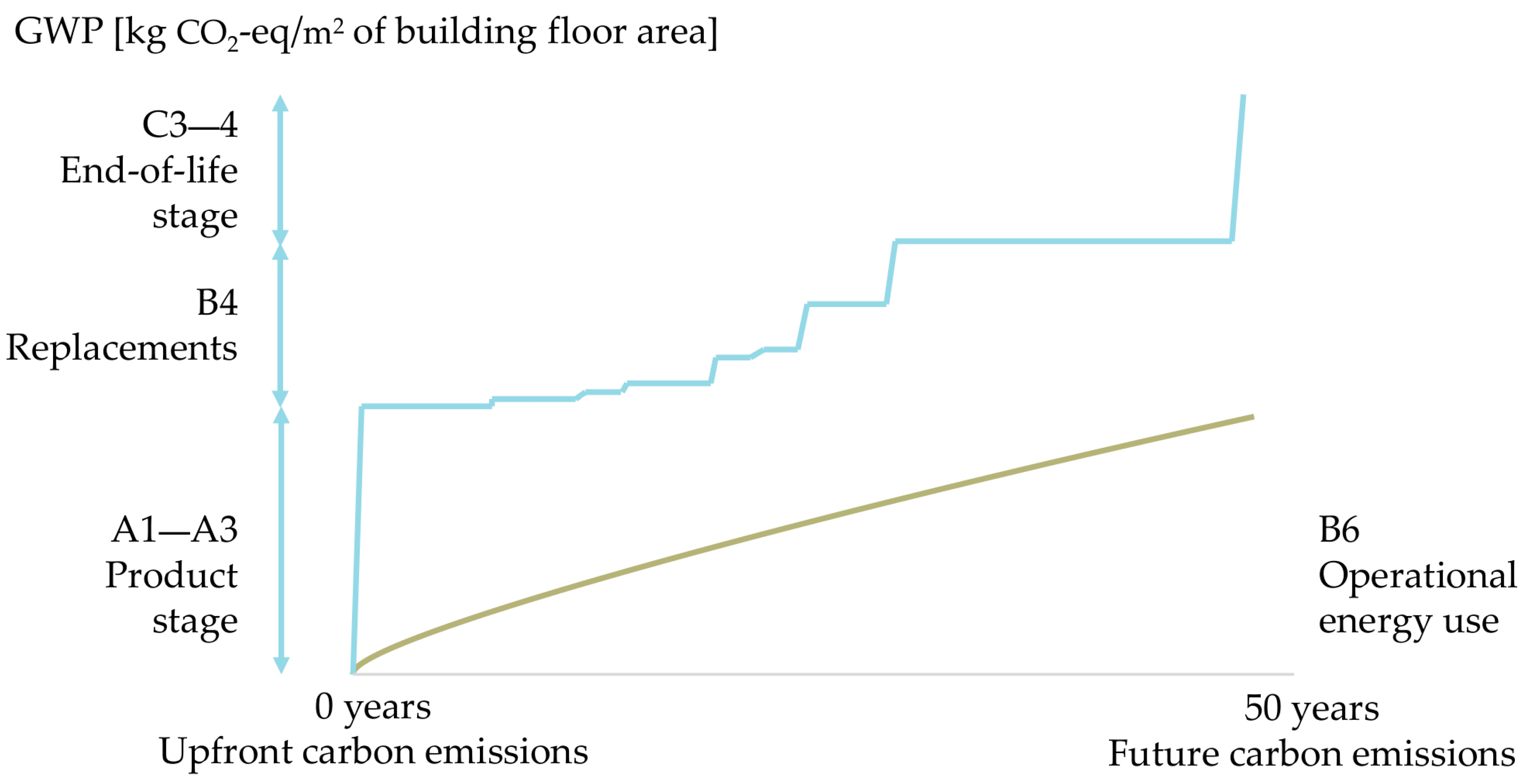 Sustainability 17 08369 g003 Sustainability 17 08369 g003
