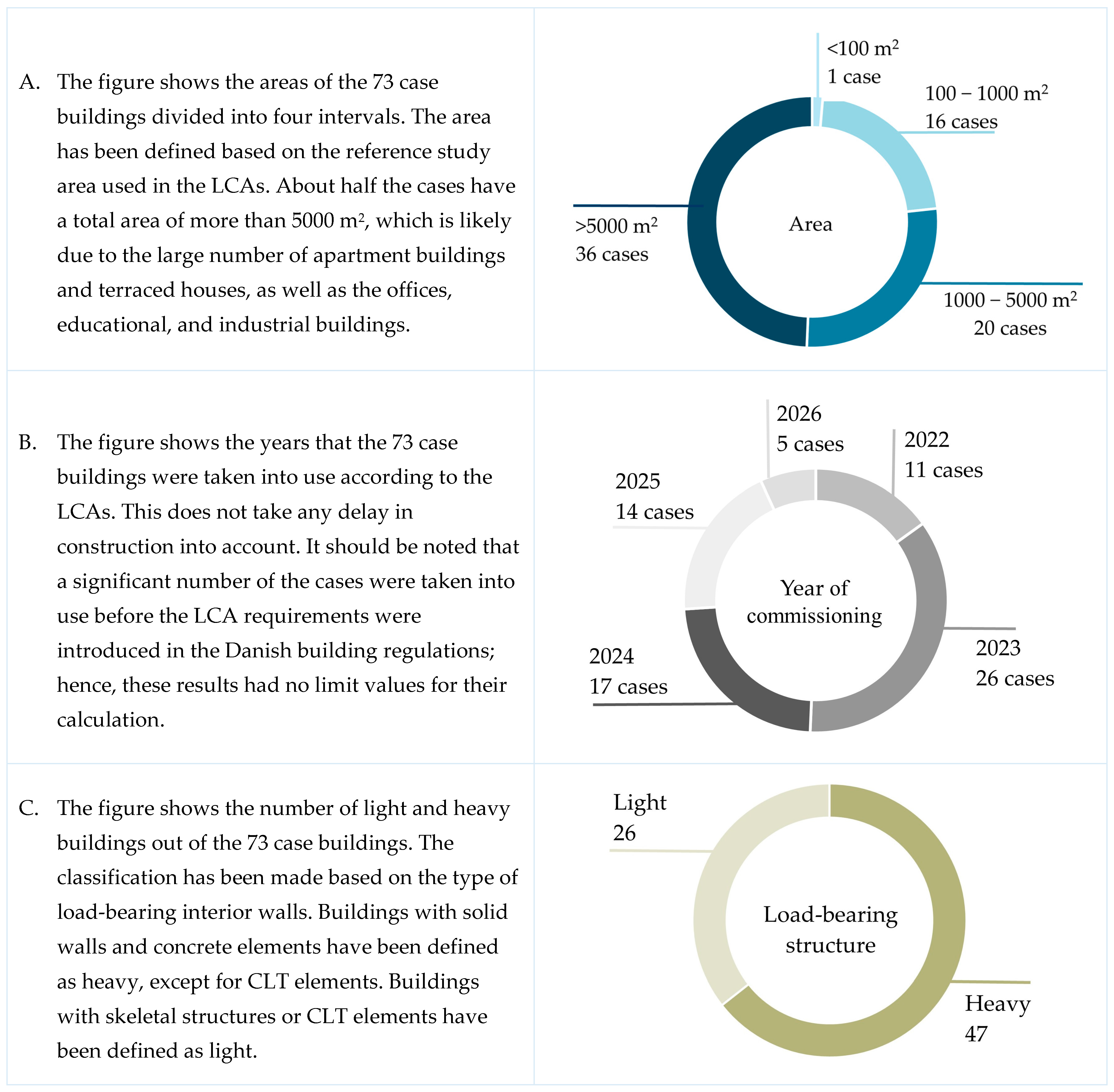 Sustainability 17 08369 g006 Sustainability 17 08369 g006
