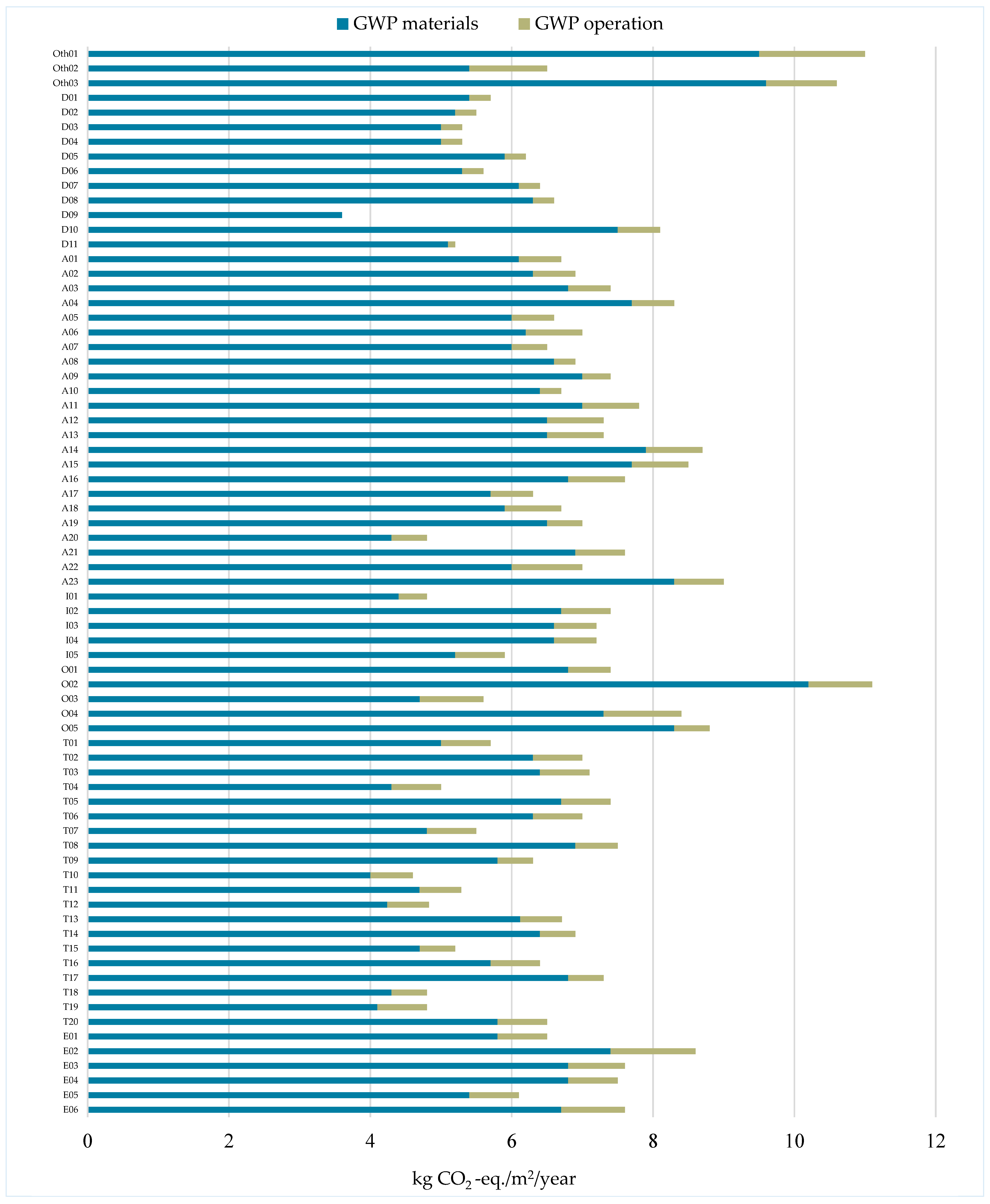 Sustainability 17 08369 g008 Sustainability 17 08369 g008