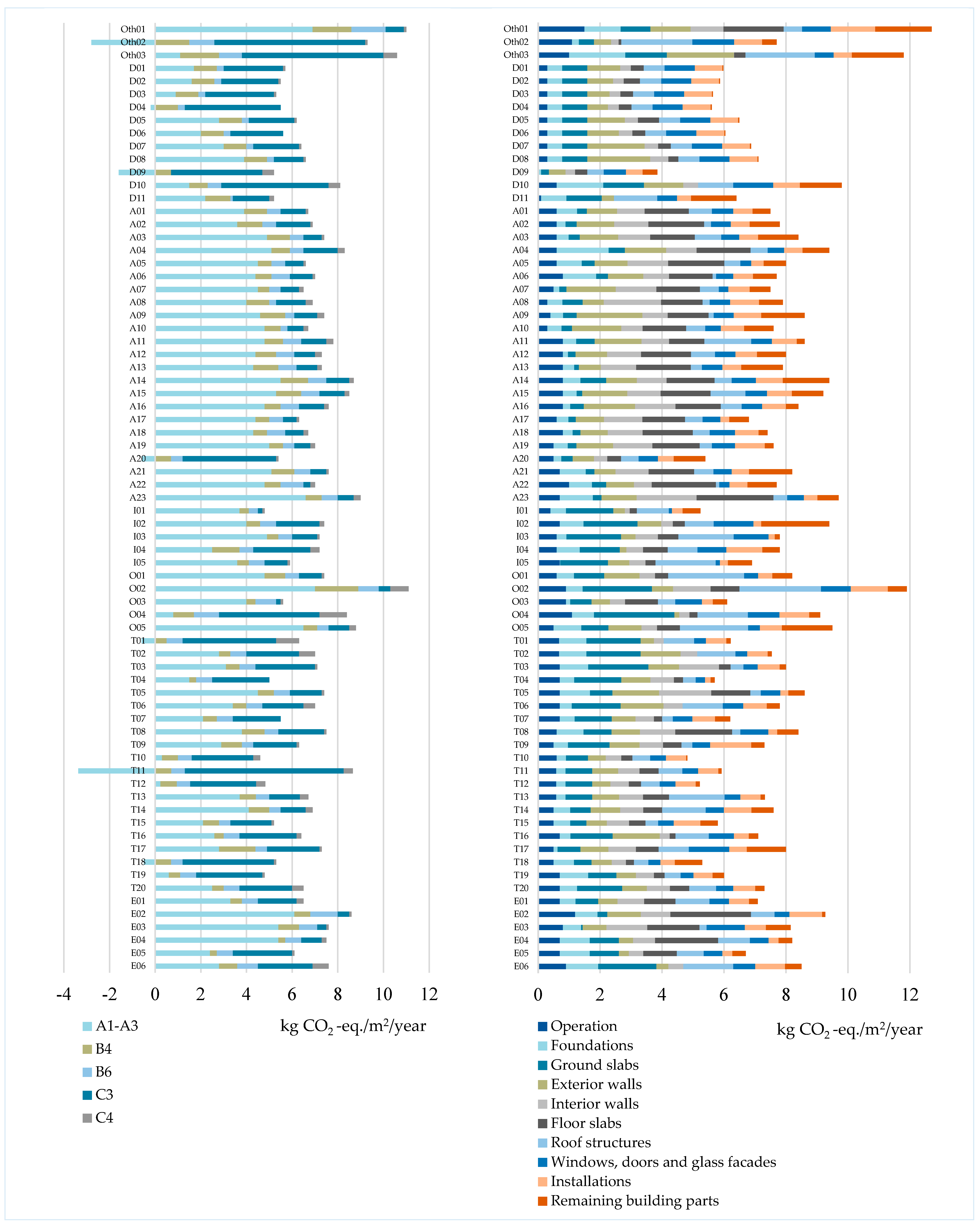 Sustainability 17 08369 g009 Sustainability 17 08369 g009