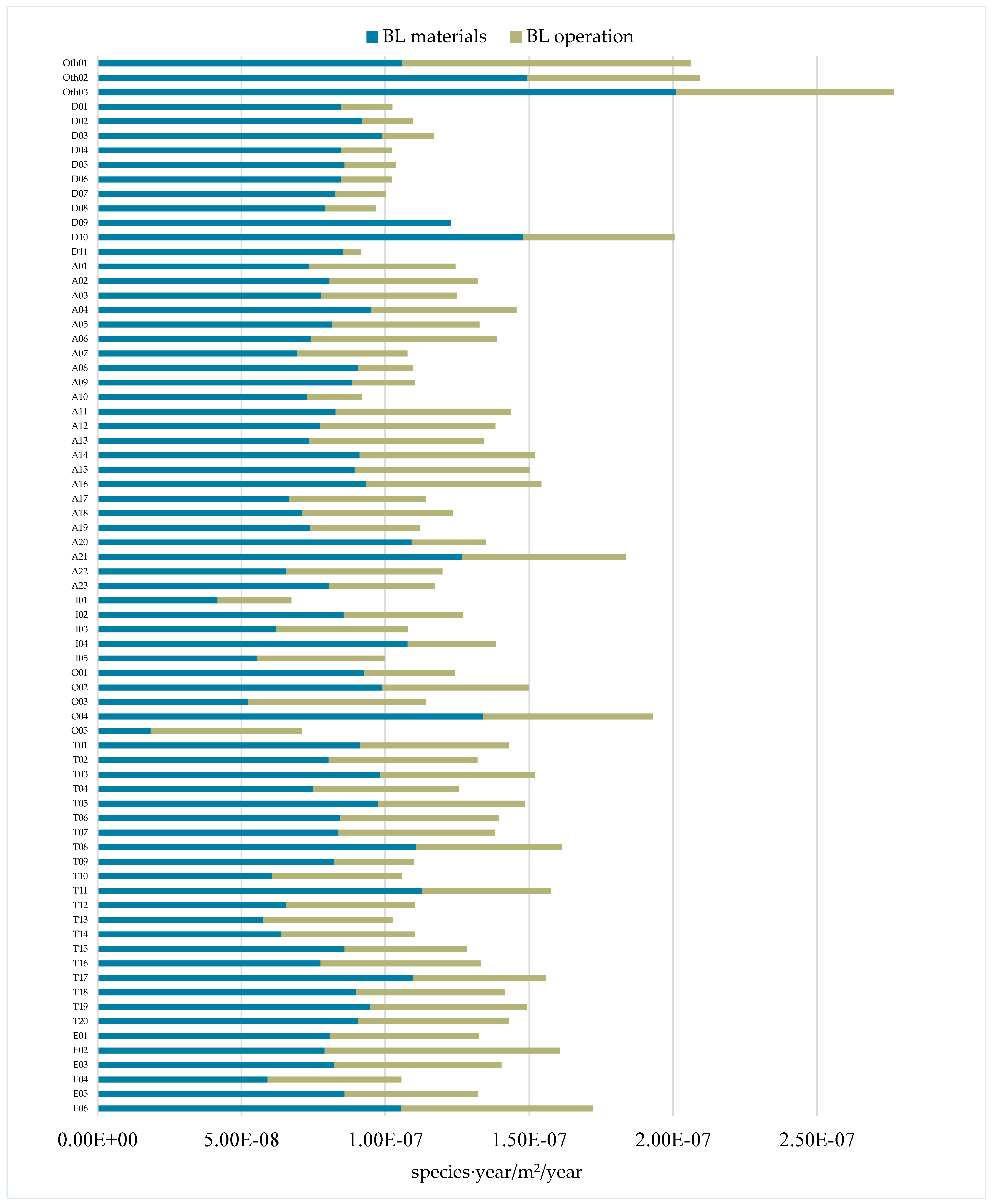Sustainability 17 08369 g011 Sustainability 17 08369 g011