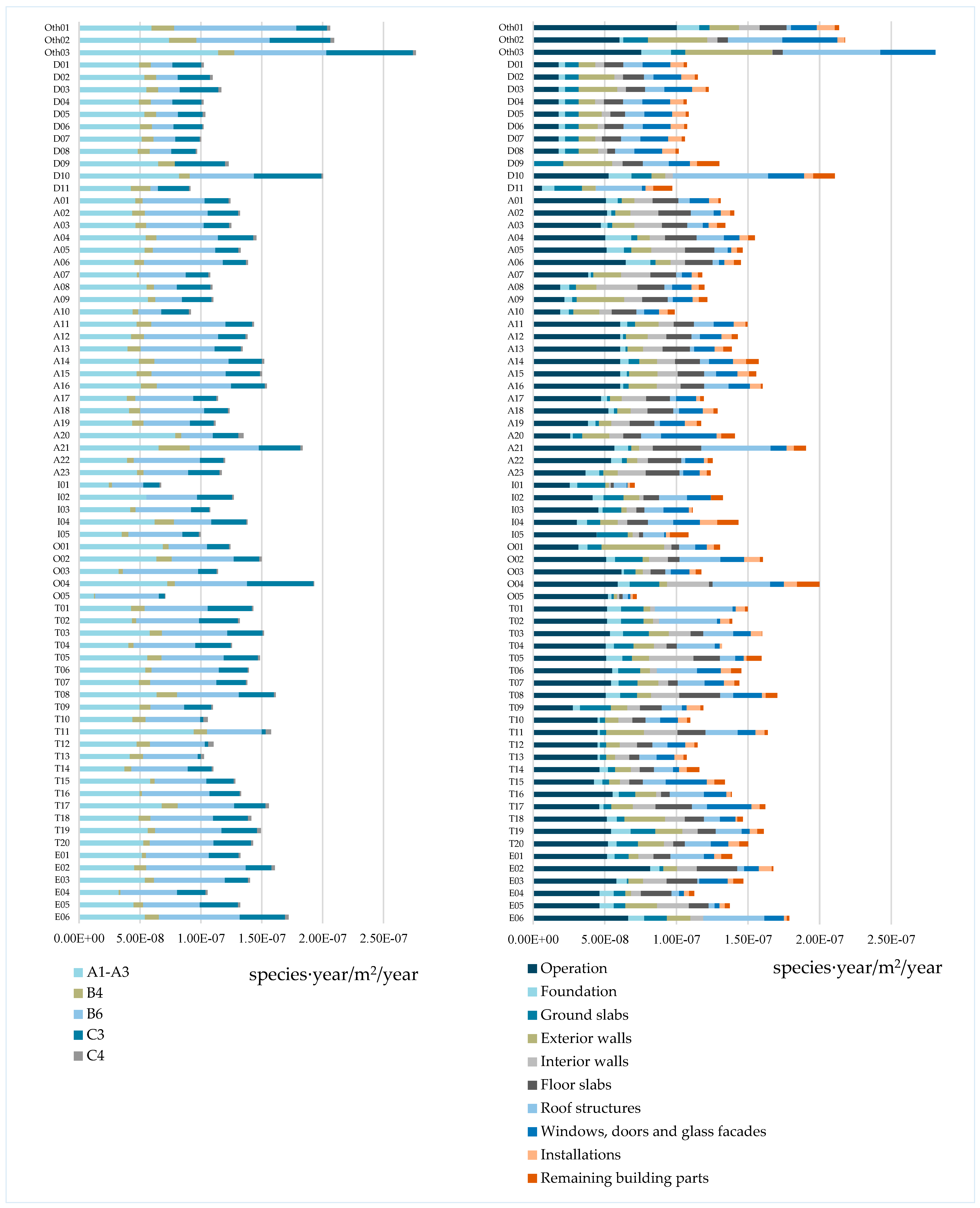 Sustainability 17 08369 g012 Sustainability 17 08369 g012