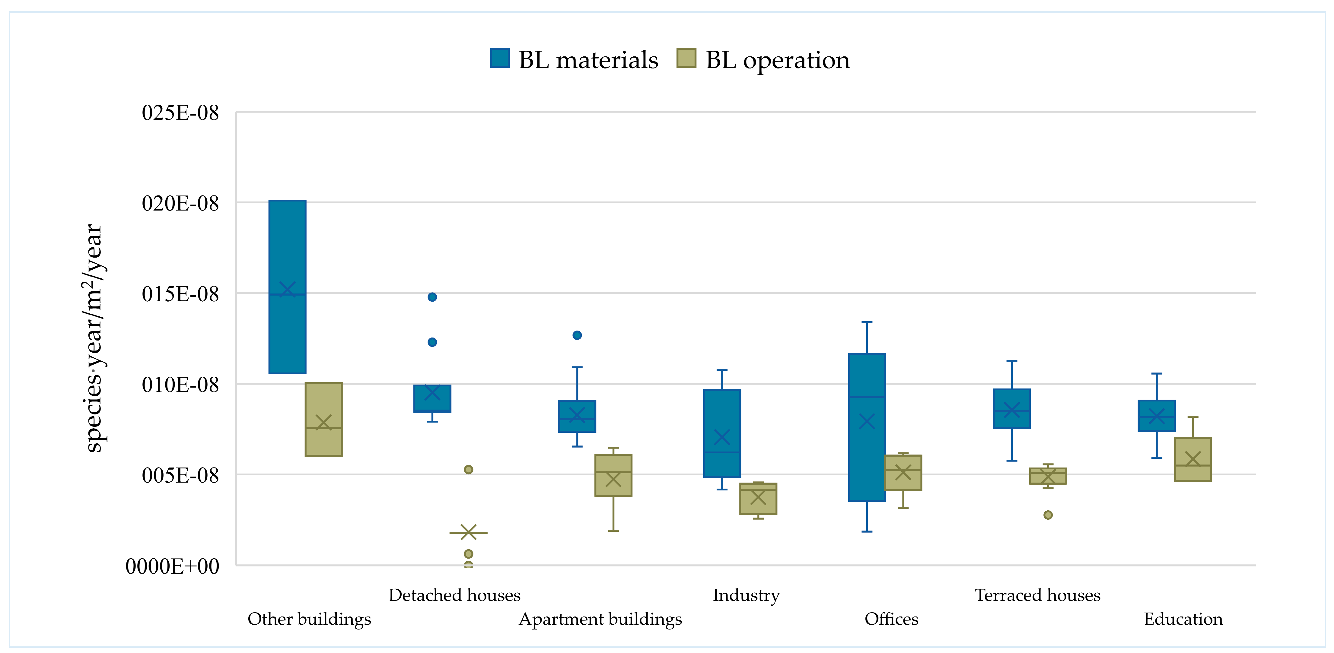 Sustainability 17 08369 g013 Sustainability 17 08369 g013