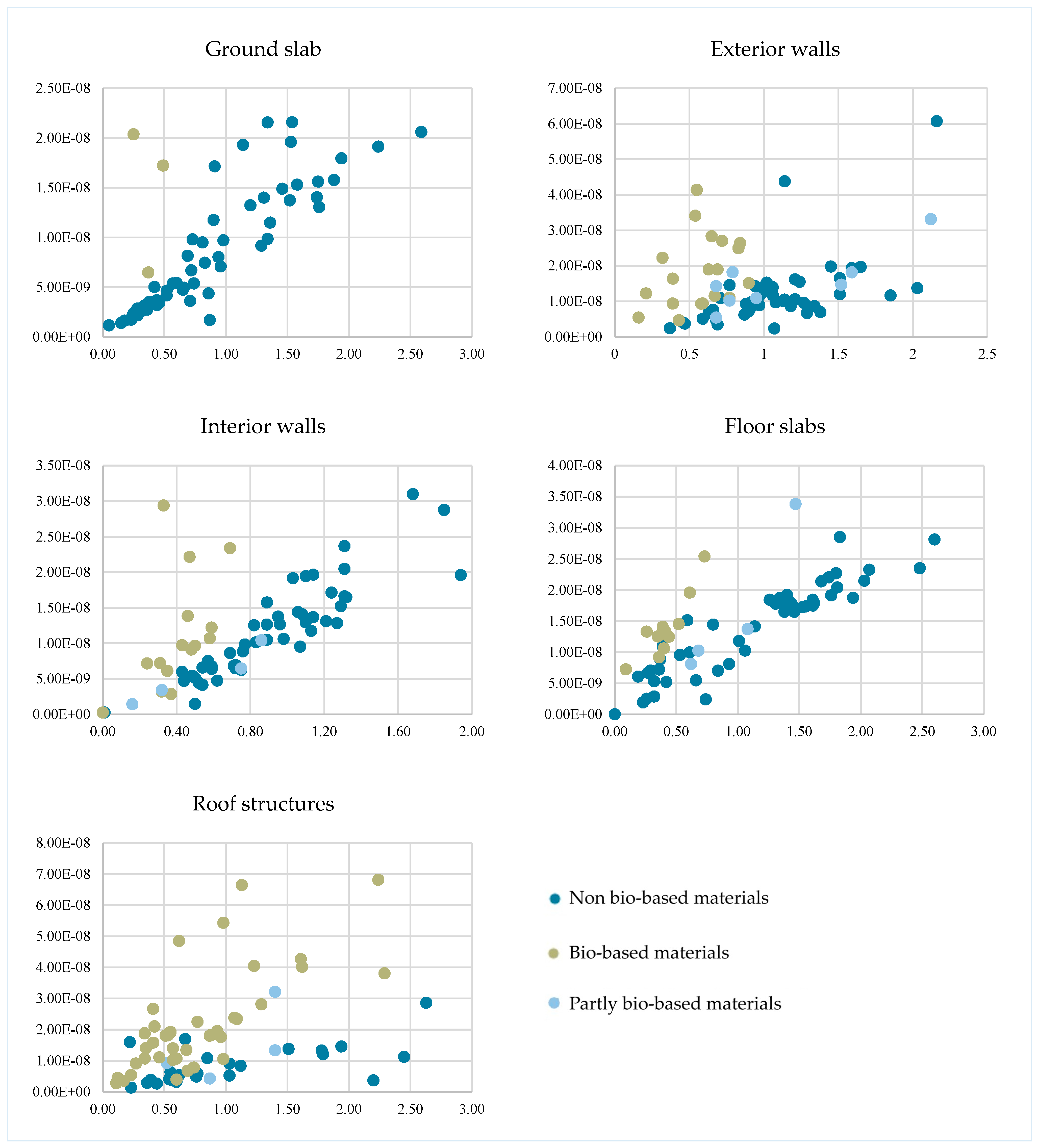 Sustainability 17 08369 g014 Sustainability 17 08369 g014