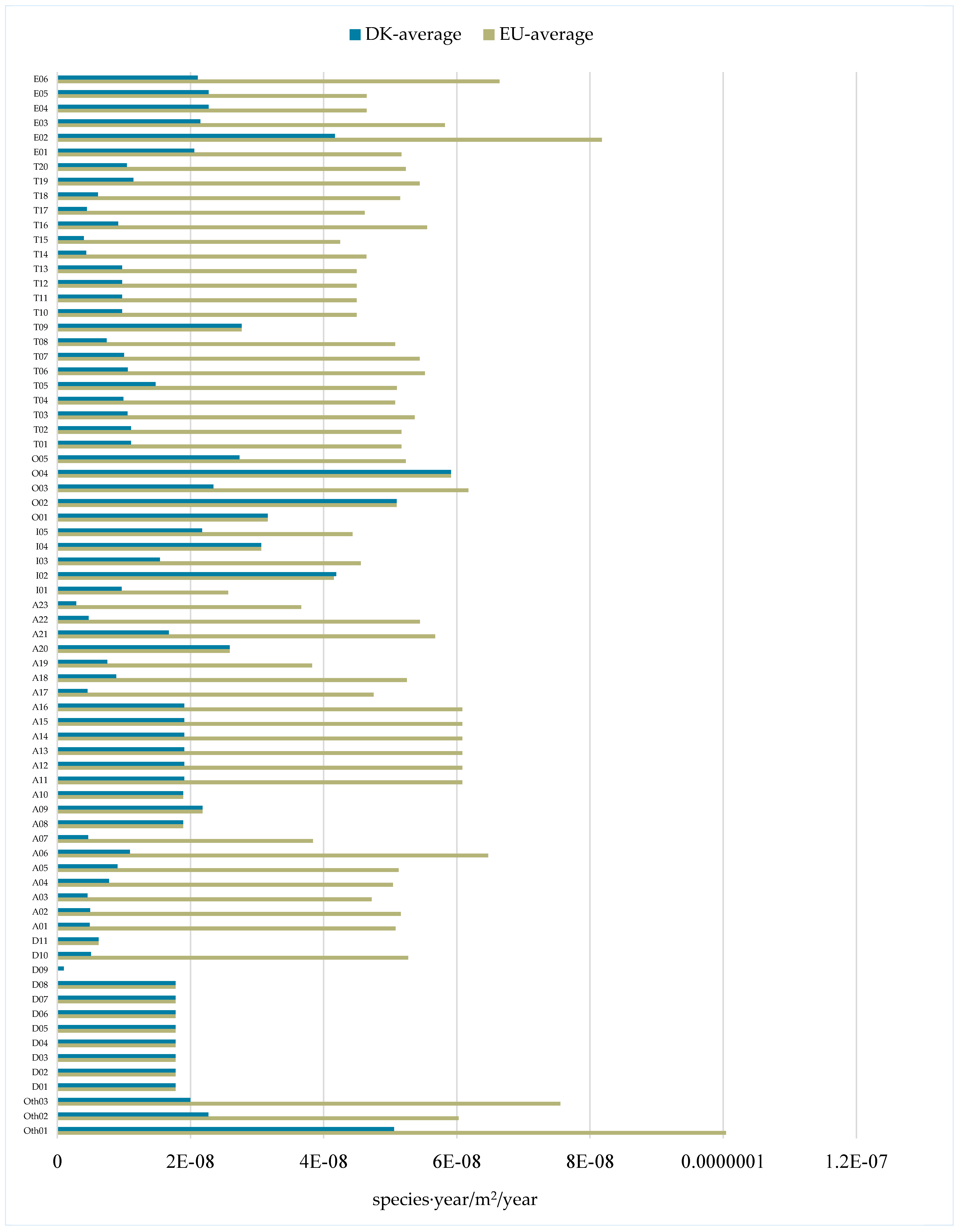 Sustainability 17 08369 g015 Sustainability 17 08369 g015