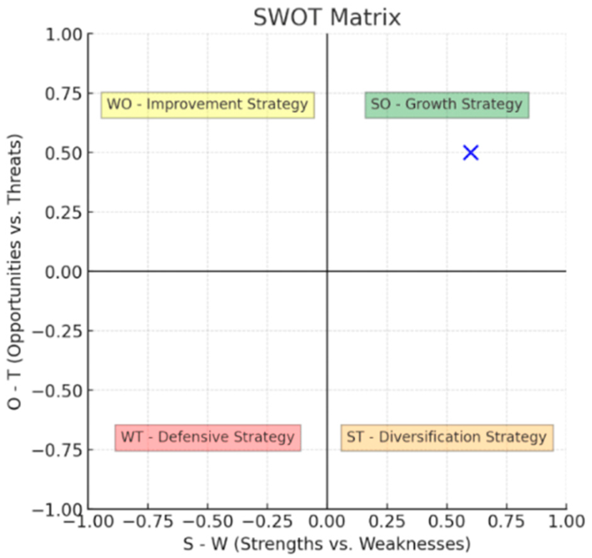Sustainability 17 08372 g005 Sustainability 17 08372 g005