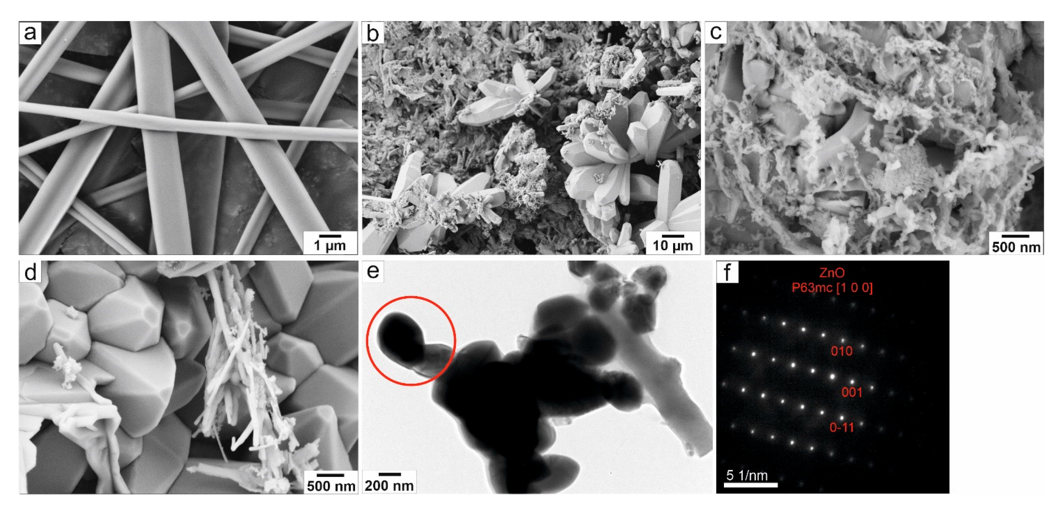 Sustainability 17 08373 g003 Sustainability 17 08373 g003