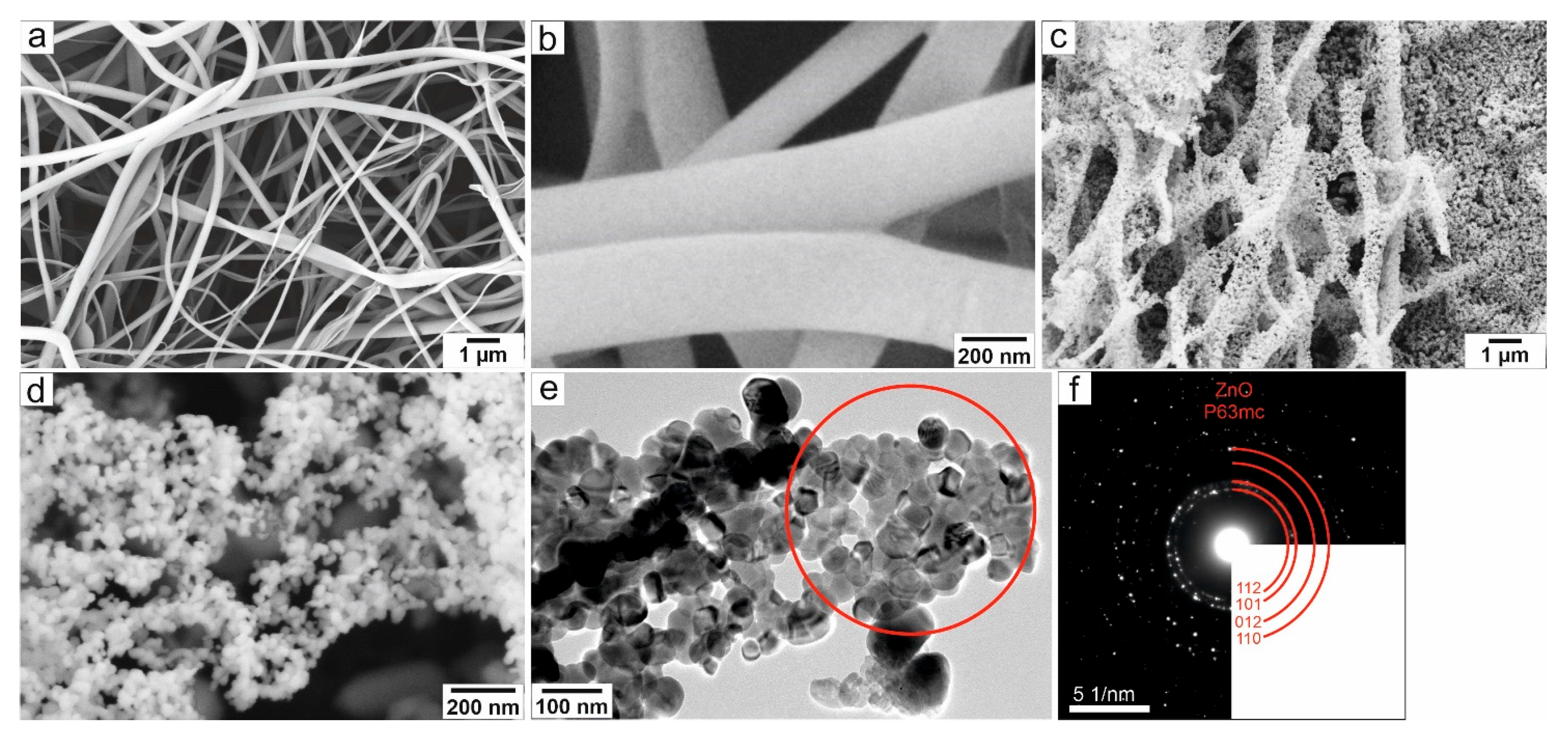Sustainability 17 08373 g006 Sustainability 17 08373 g006