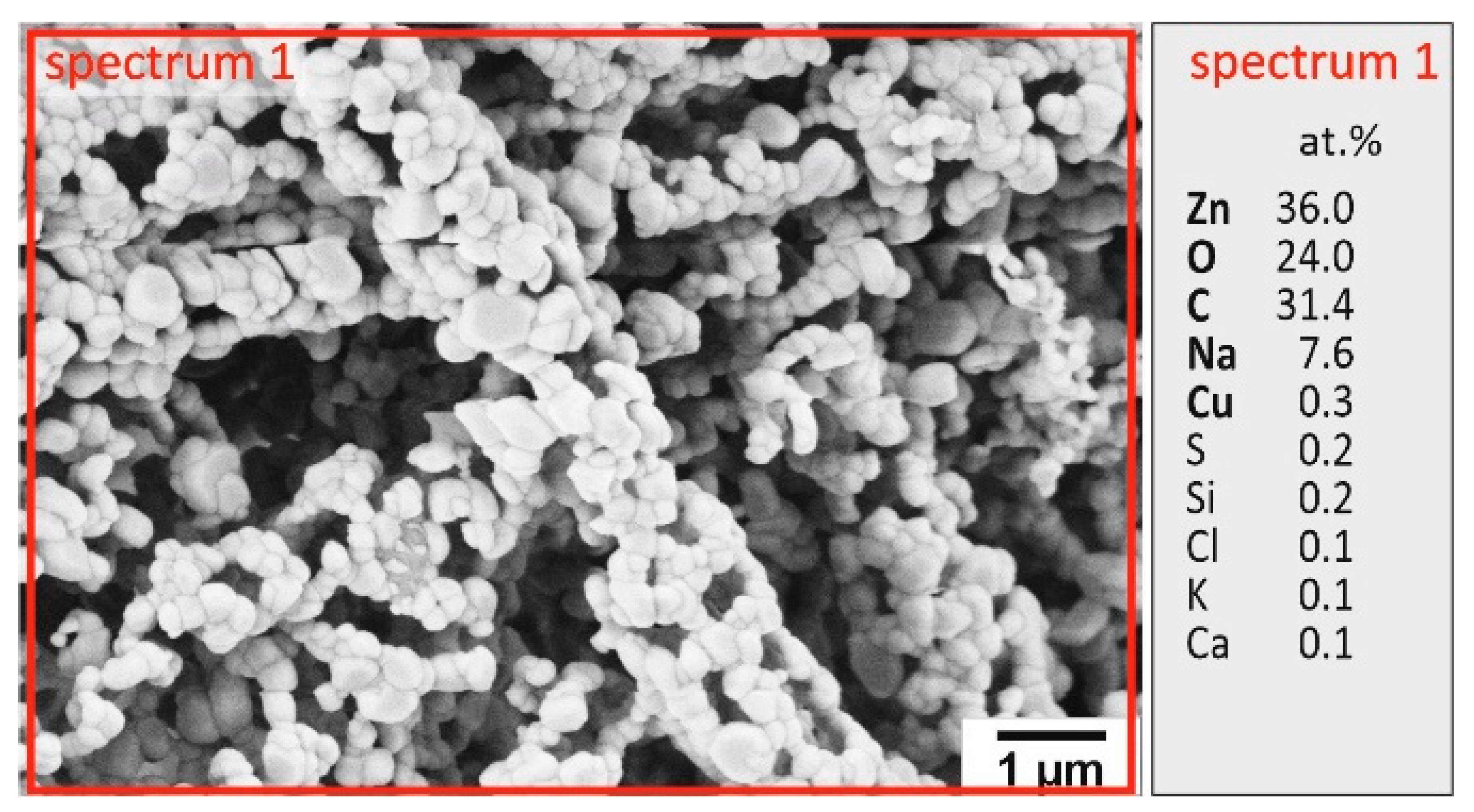 Sustainability 17 08373 g007 Sustainability 17 08373 g007