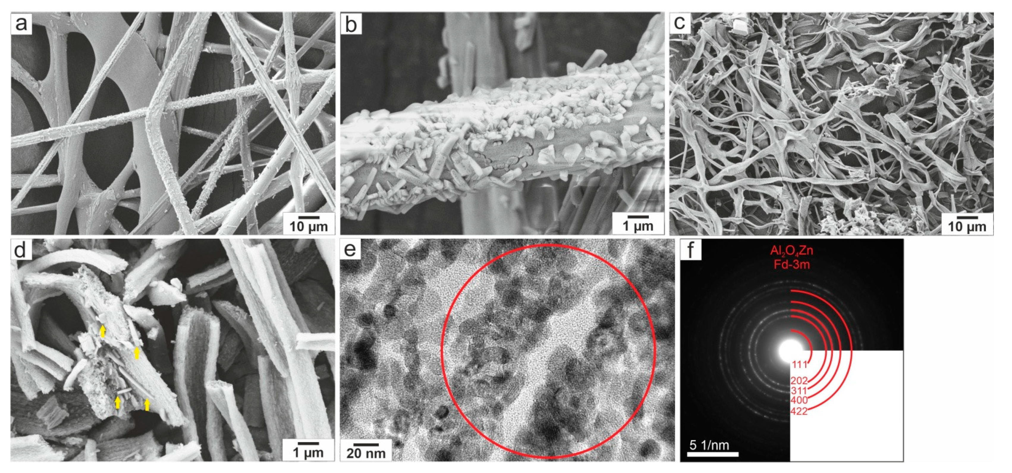 Sustainability 17 08373 g008 Sustainability 17 08373 g008