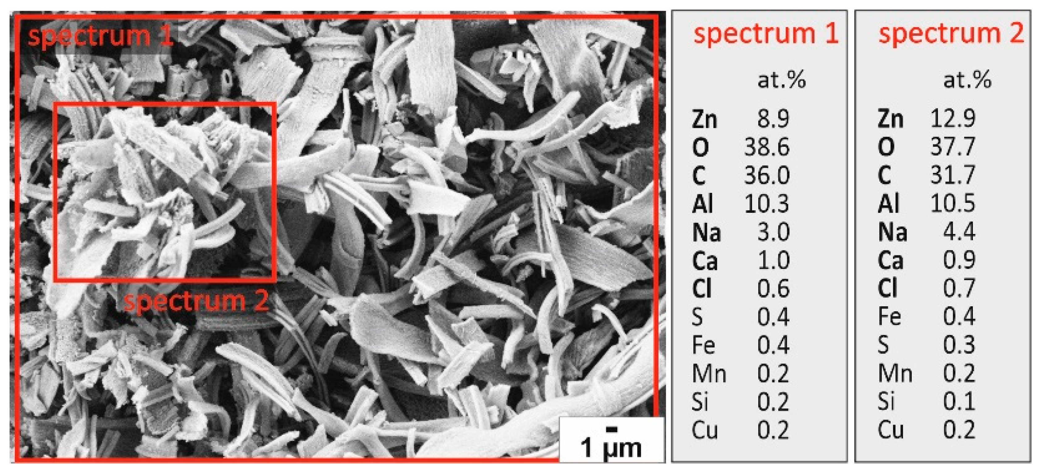 Sustainability 17 08373 g009 Sustainability 17 08373 g009