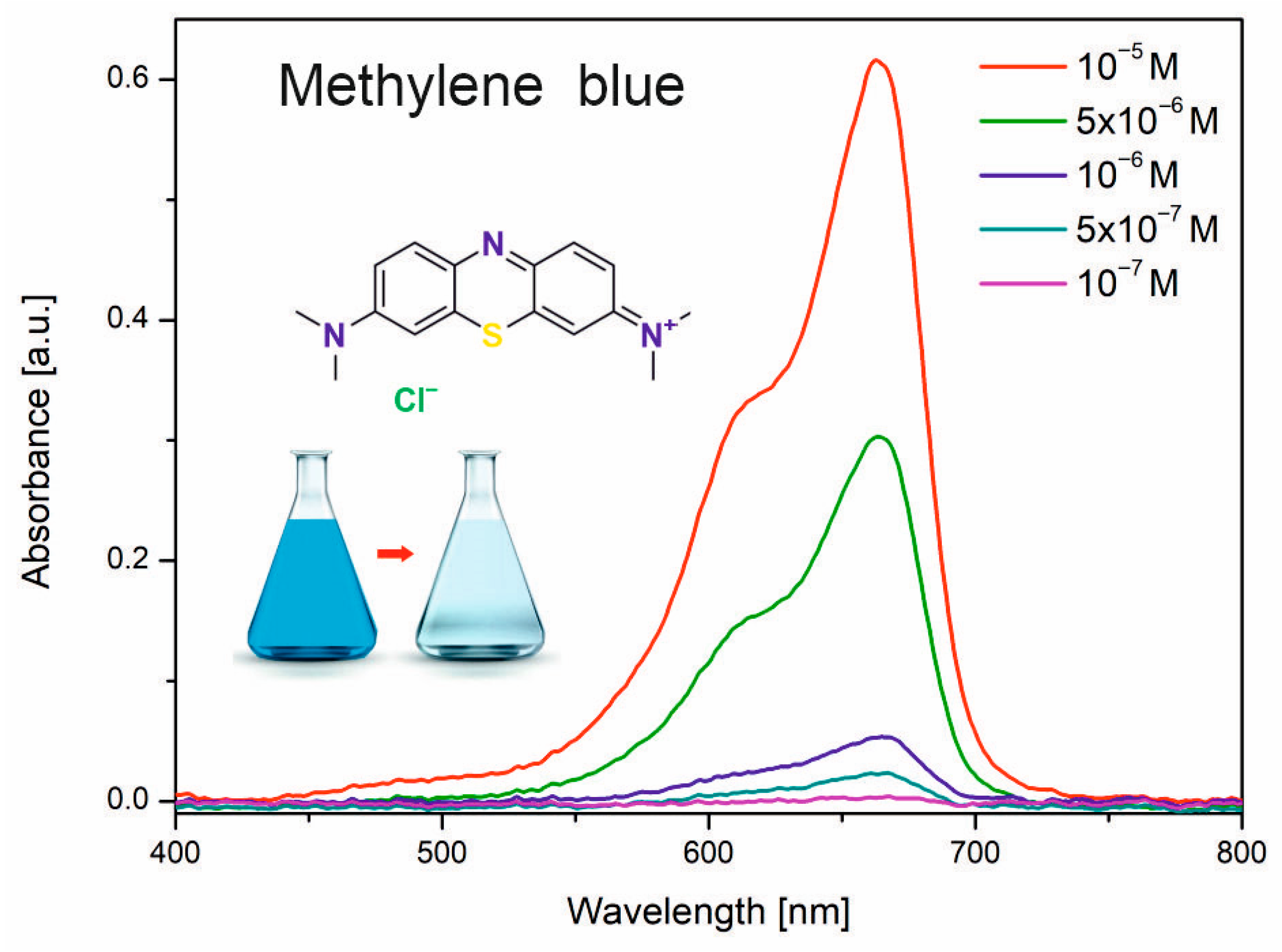 Sustainability 17 08373 g010 Sustainability 17 08373 g010