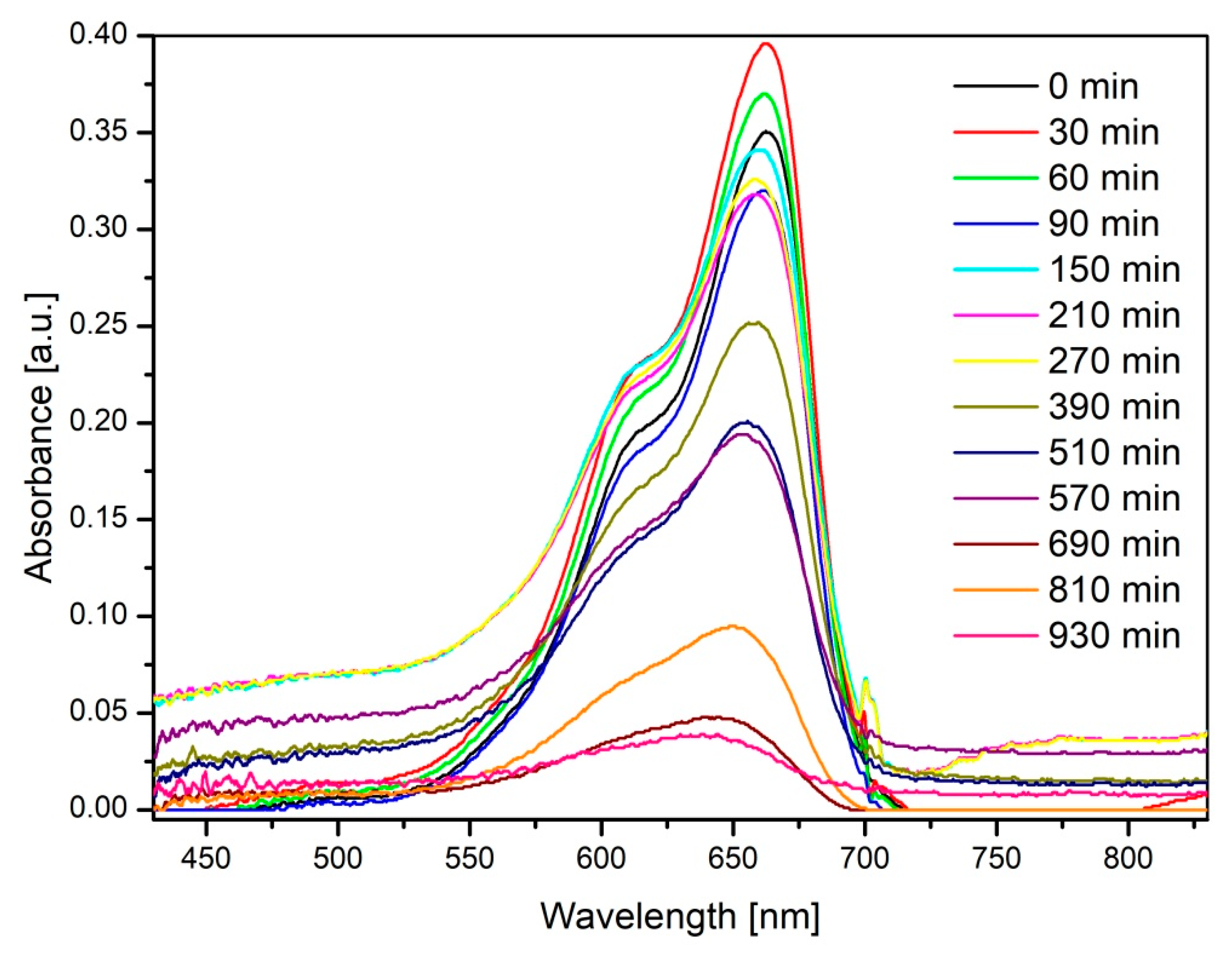 Sustainability 17 08373 g011 Sustainability 17 08373 g011