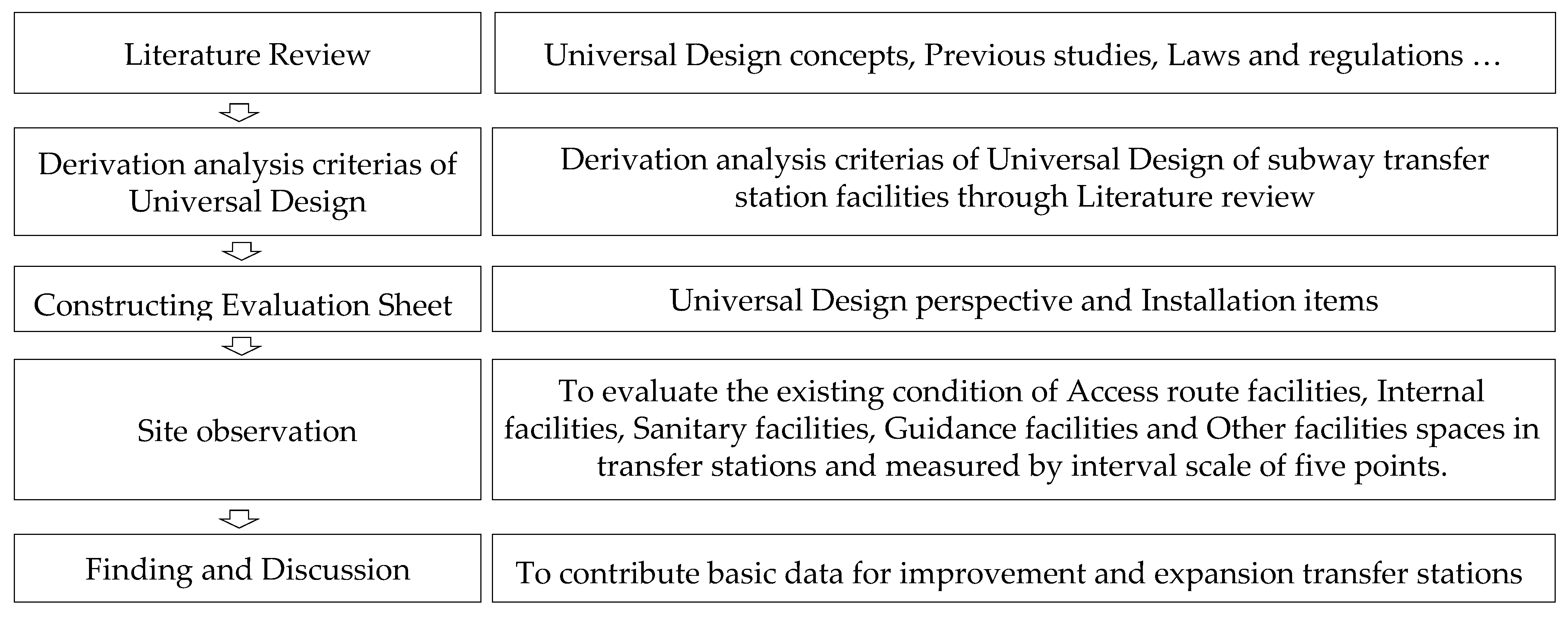 Sustainability 17 08374 g001 Sustainability 17 08374 g001