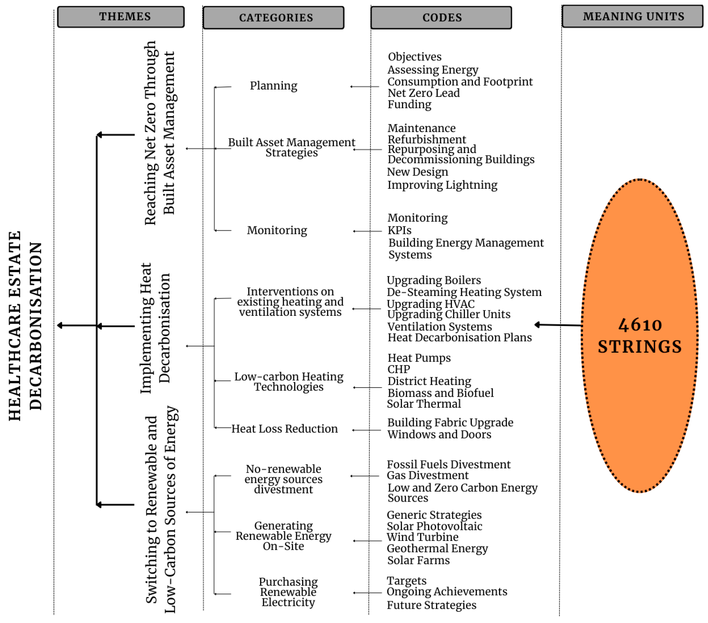 Sustainability 17 08375 g001 Sustainability 17 08375 g001