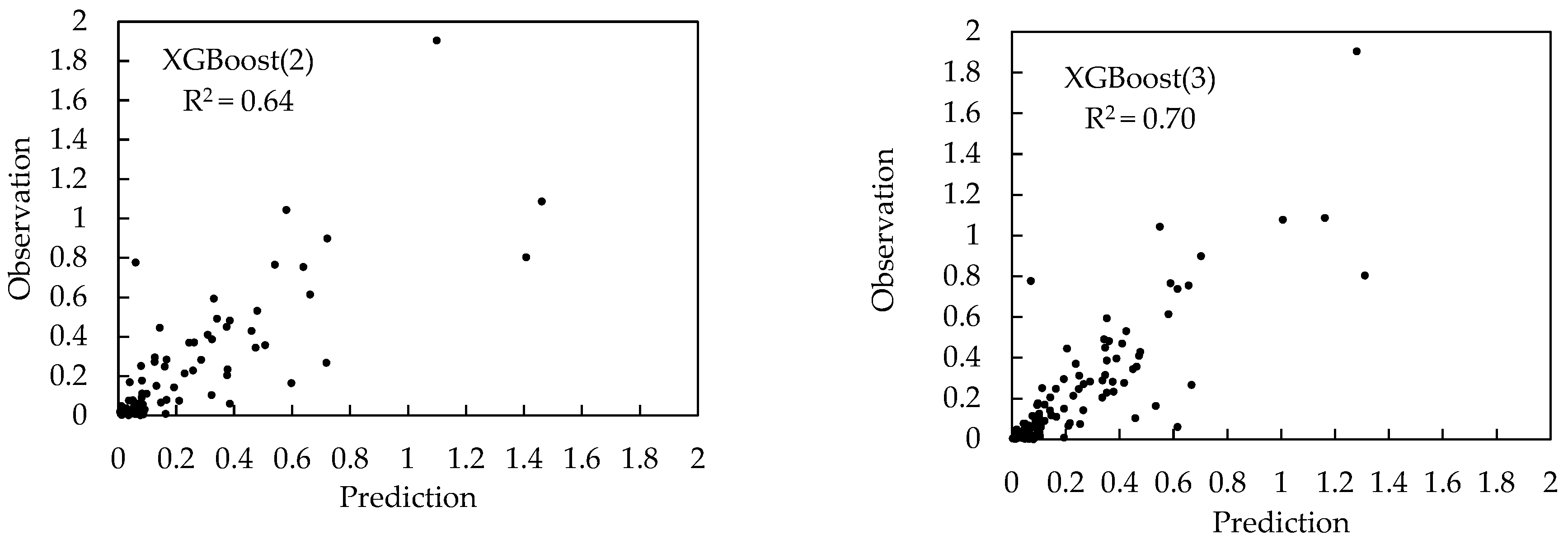 Sustainability 17 08376 g006 Sustainability 17 08376 g006