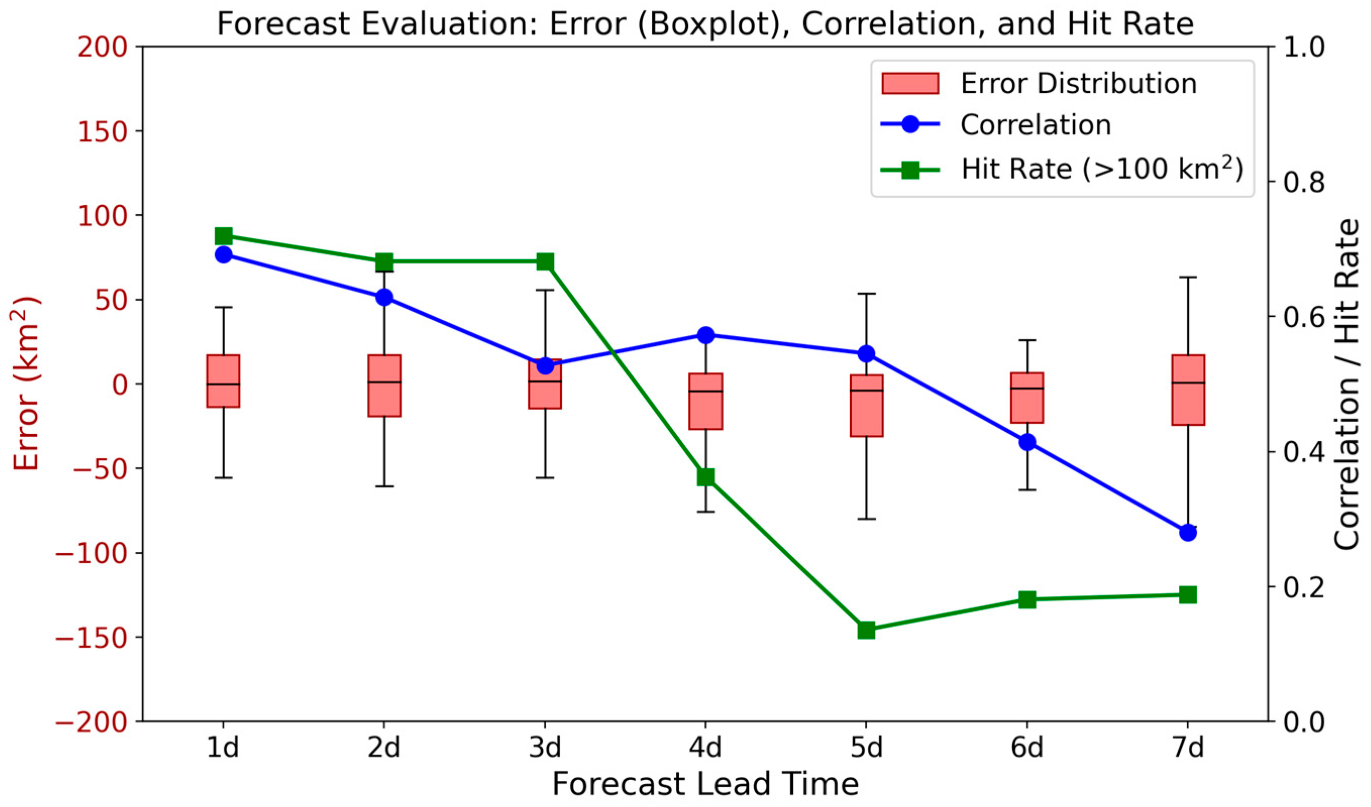 Sustainability 17 08376 g007 Sustainability 17 08376 g007