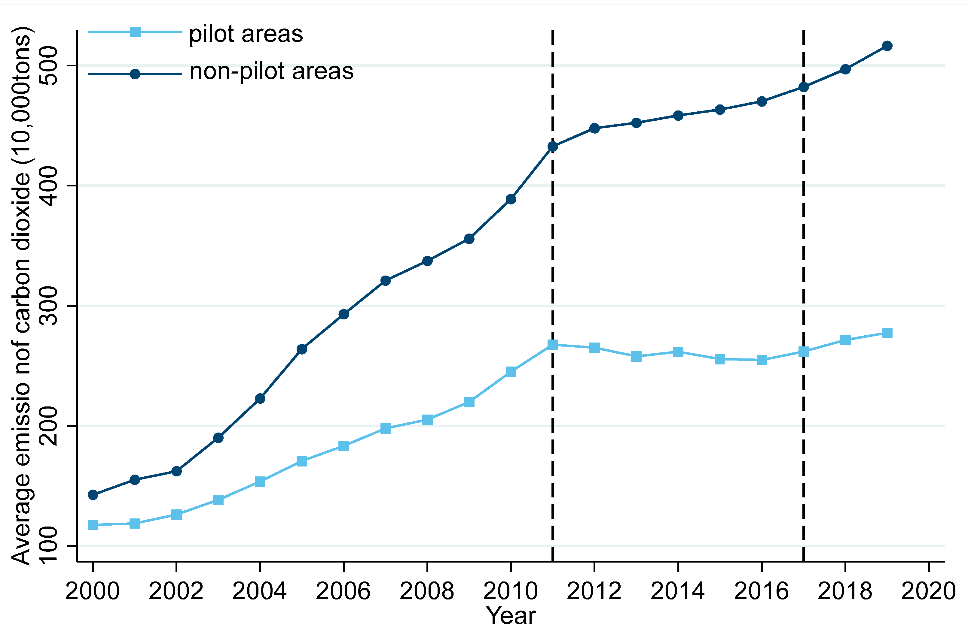 Sustainability 17 08377 g002