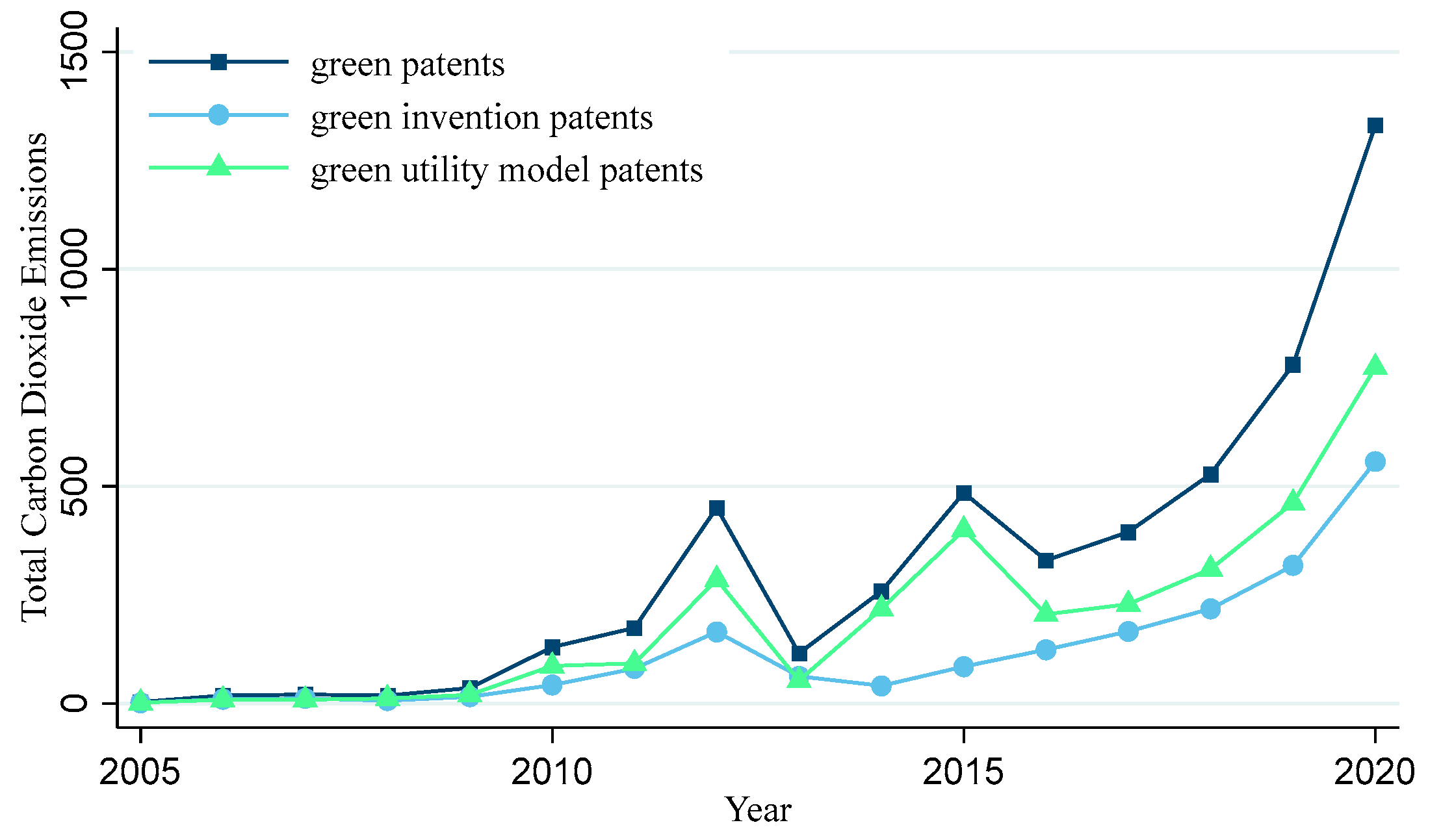 Sustainability 17 08377 g004