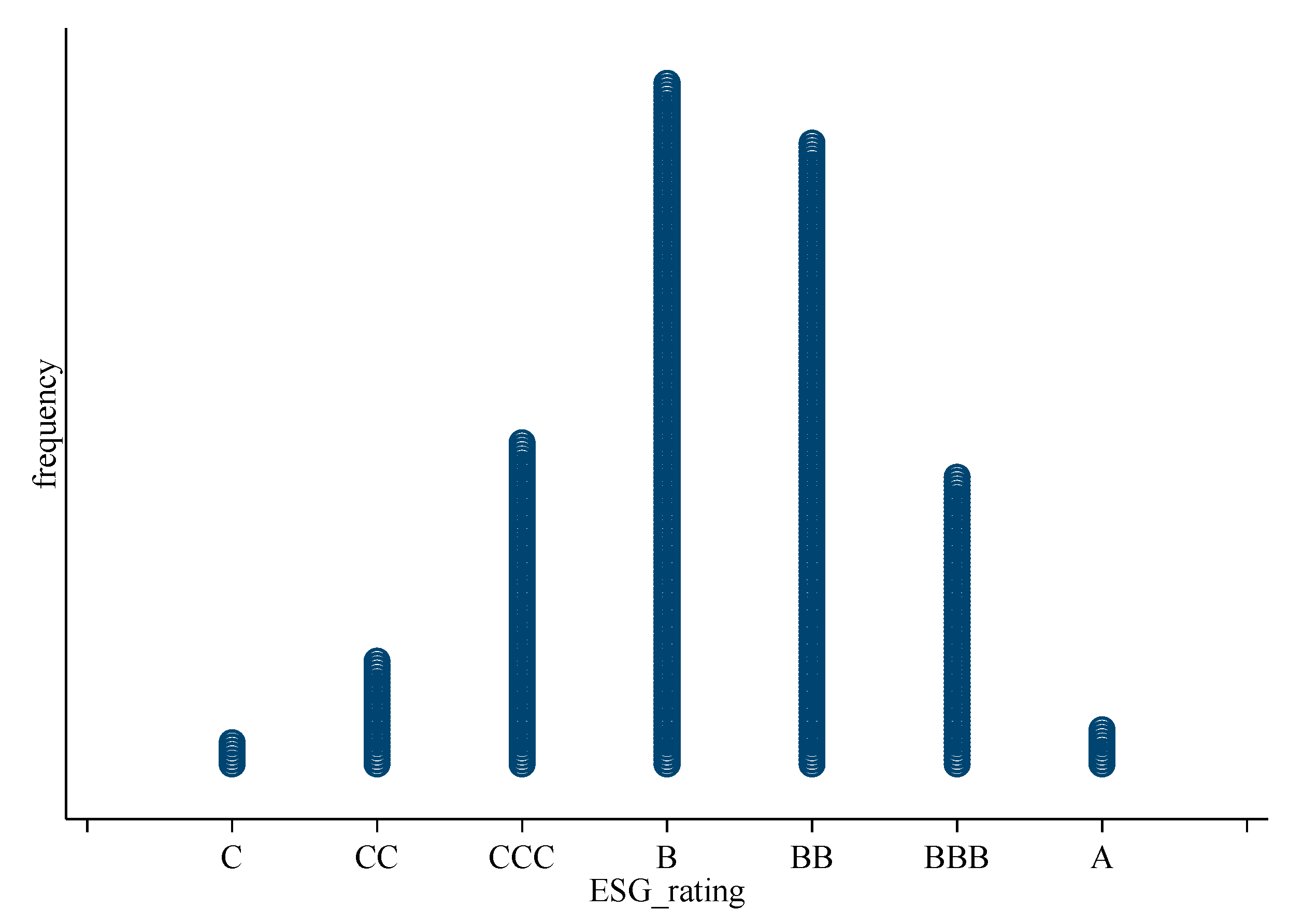 Sustainability 17 08377 g005