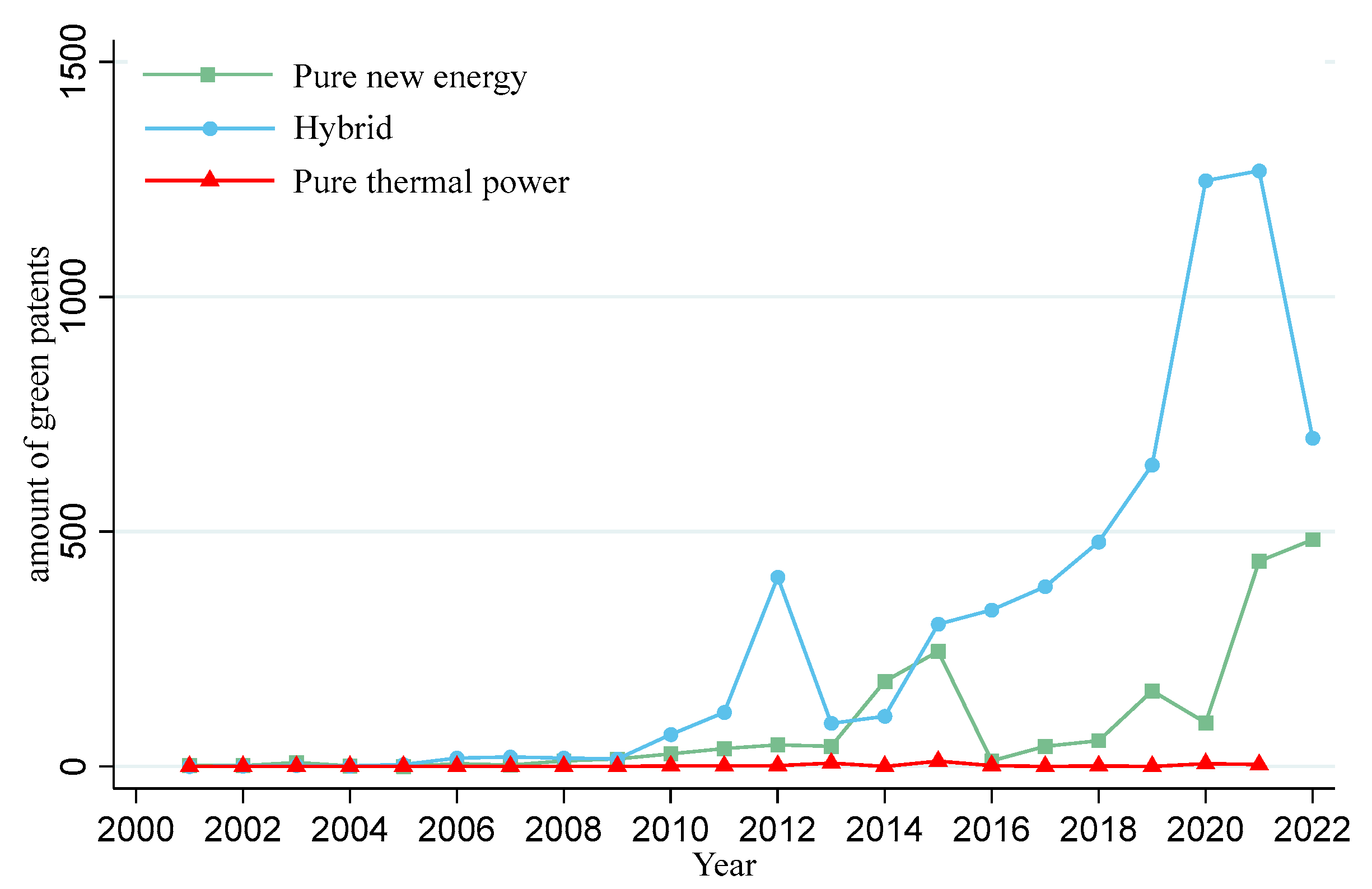 Sustainability 17 08377 g009