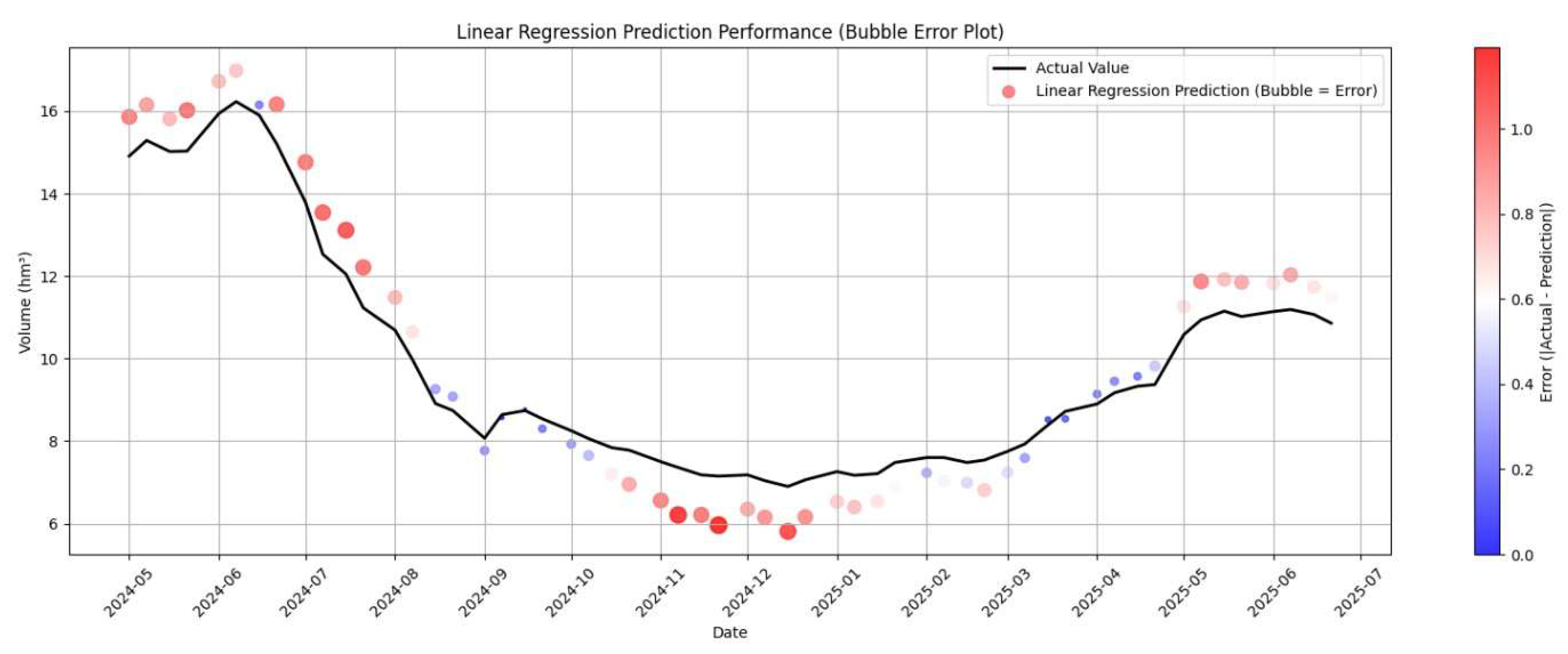 Sustainability 17 08378 g004